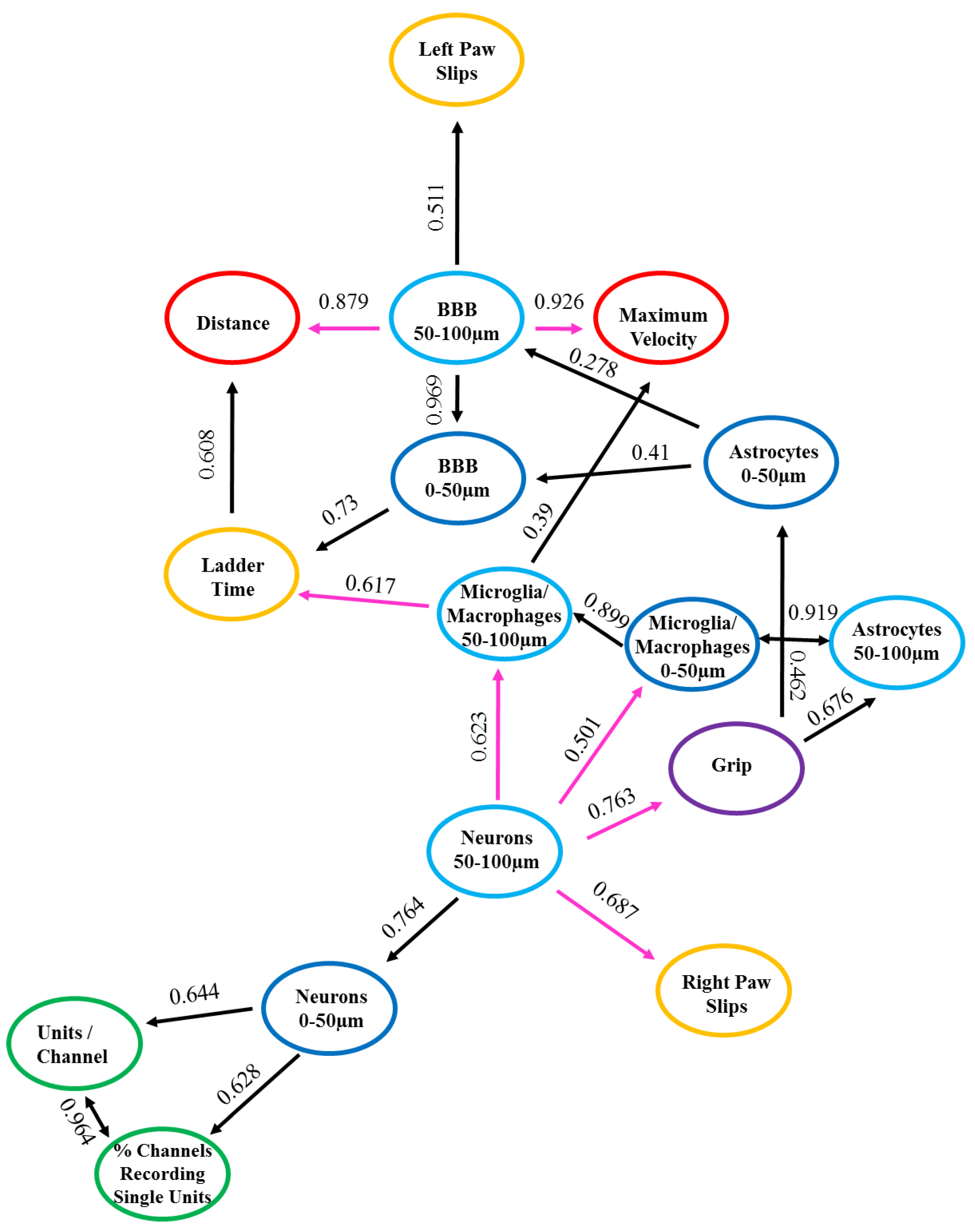 Micromachines 11 00838 g004