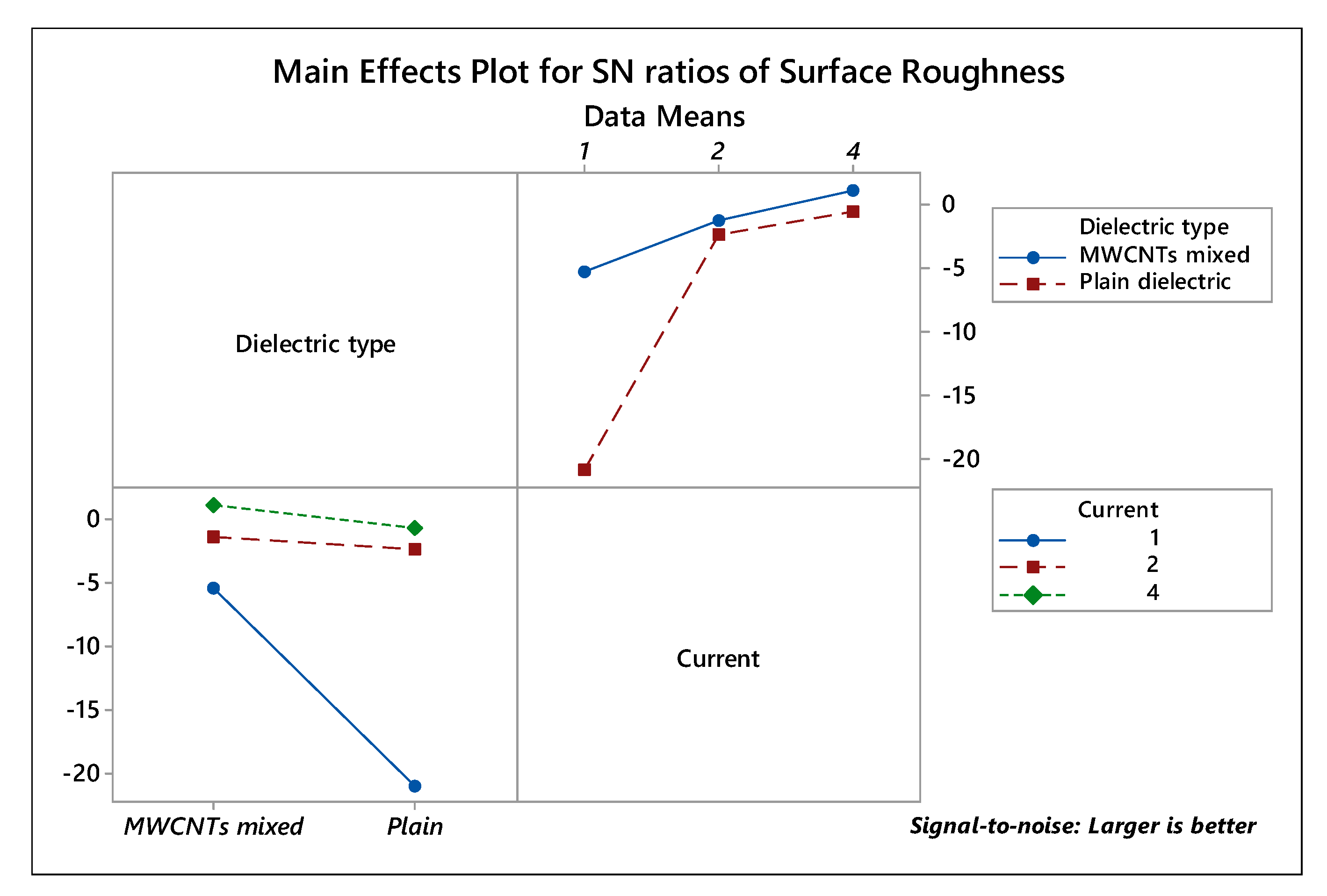 Micromachines 11 00850 g004 Micromachines 11 00850 g004