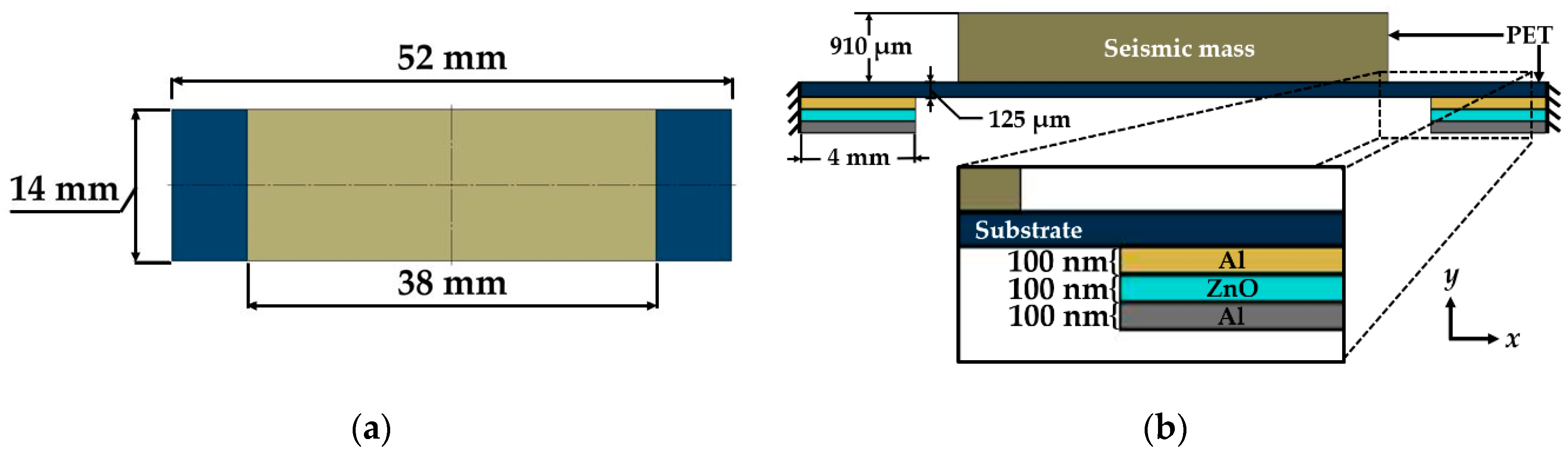 Micromachines 11 00860 g002 Micromachines 11 00860 g002