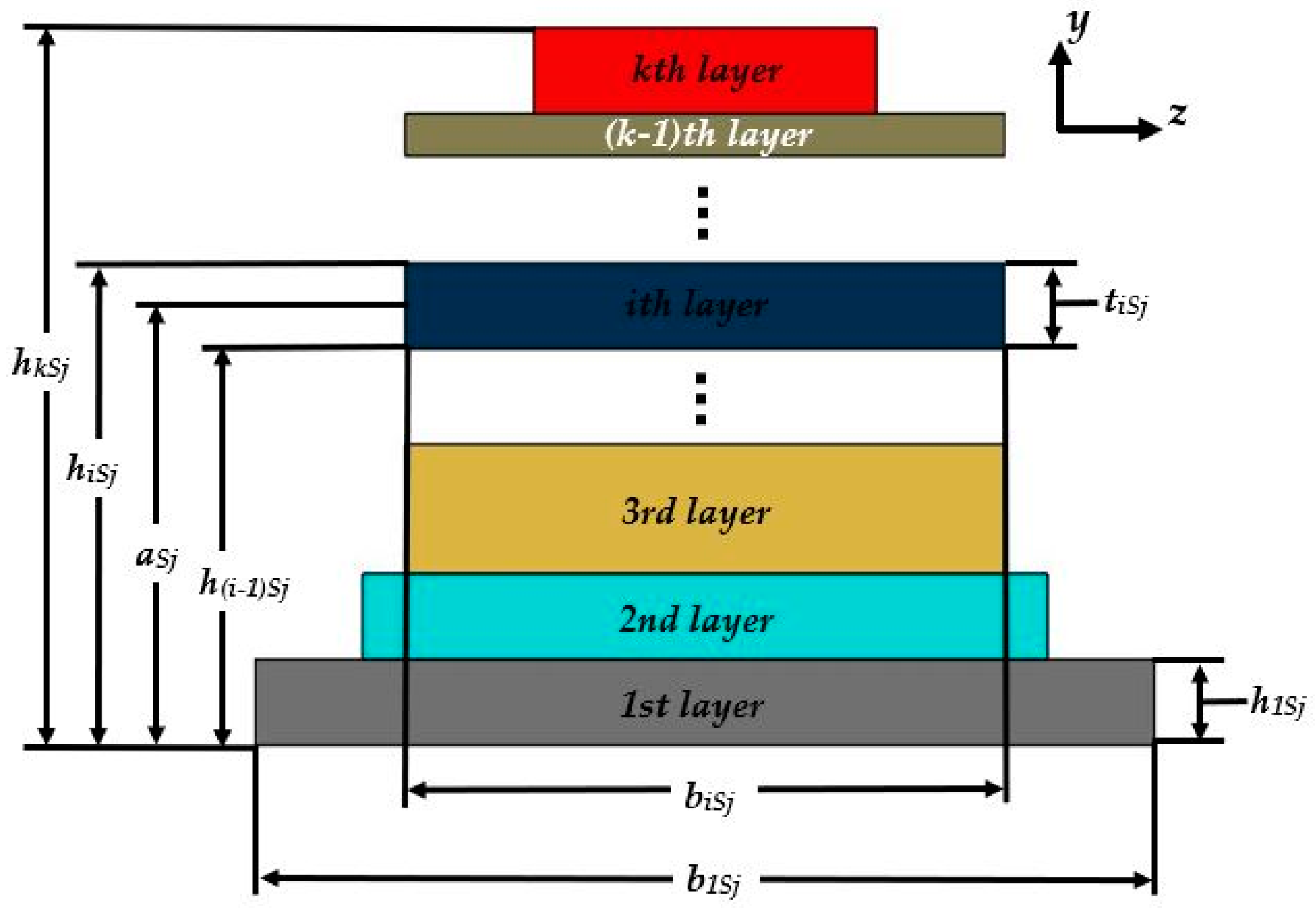 Micromachines 11 00860 g004 Micromachines 11 00860 g004