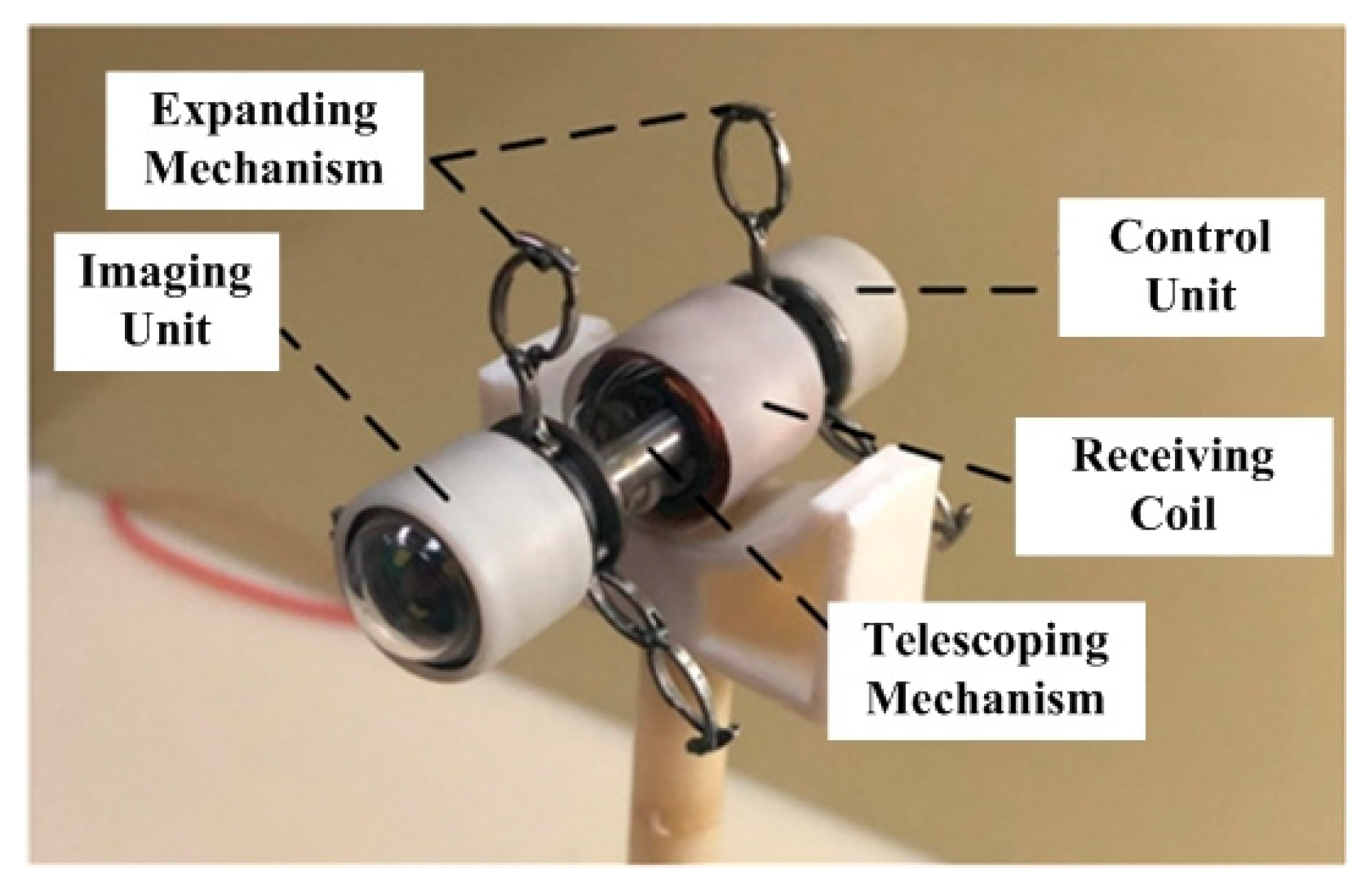 Micromachines 11 00896 g011