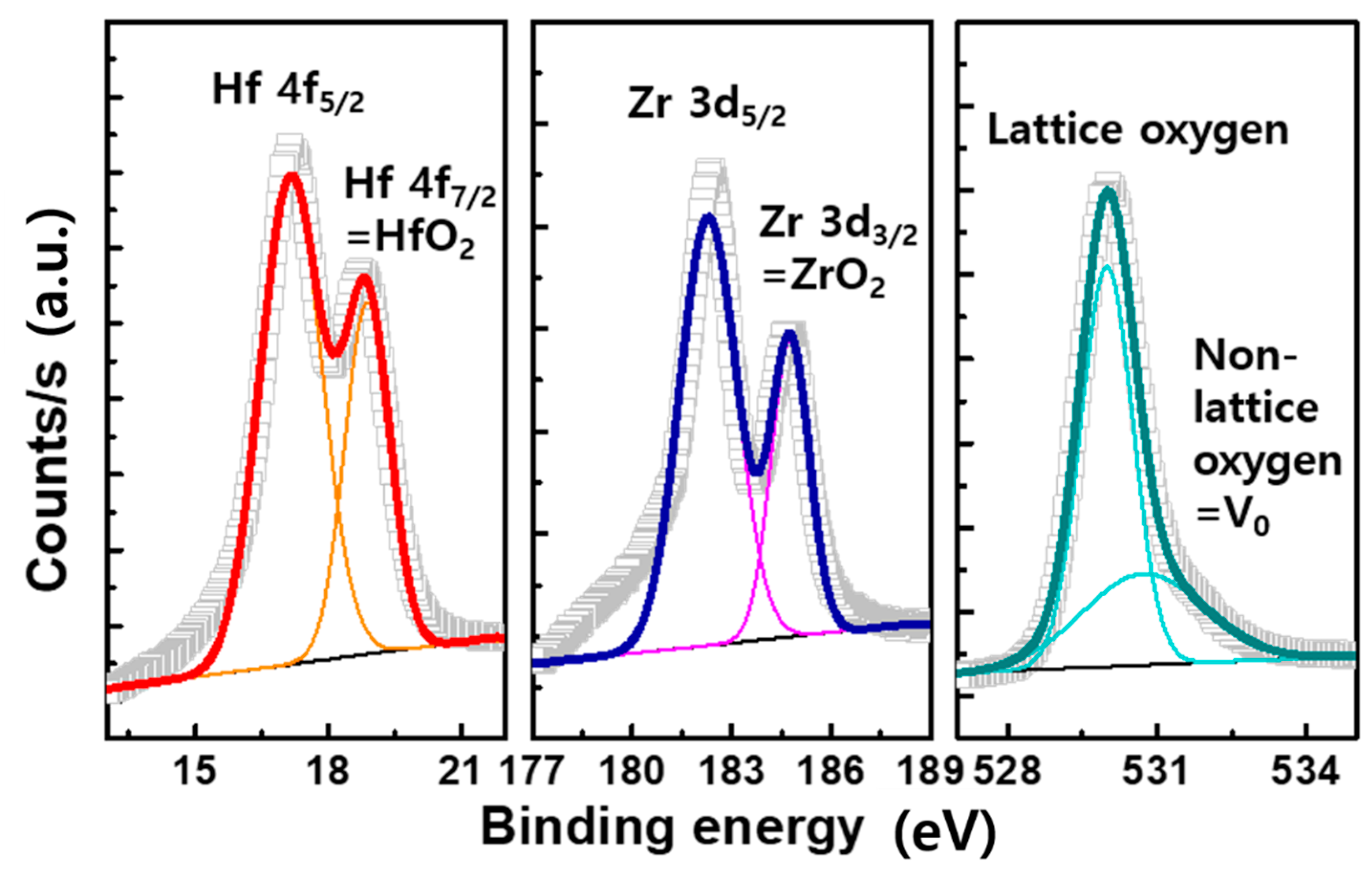 Micromachines 11 00910 g001