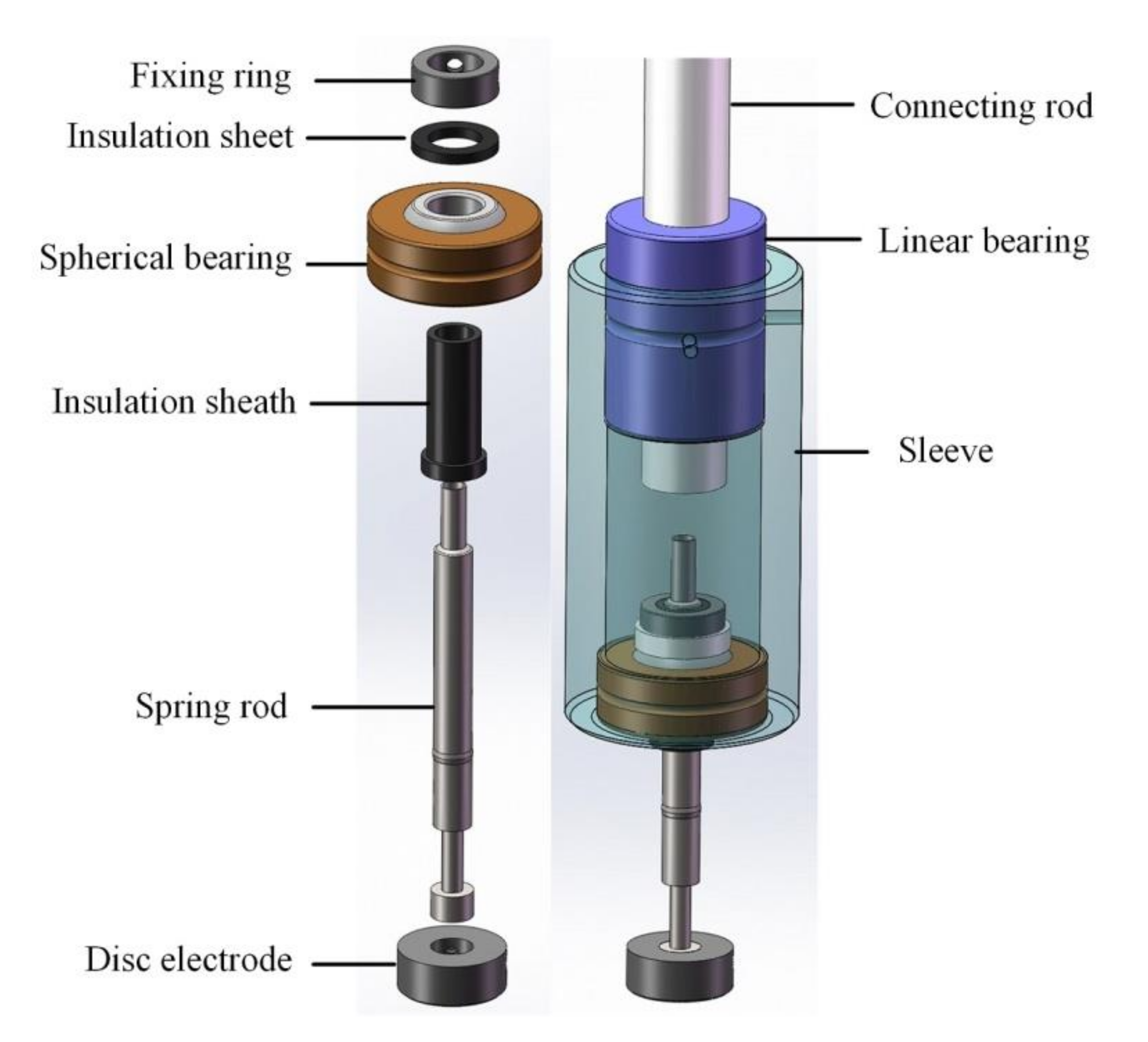 Micromachines 11 00915 g006