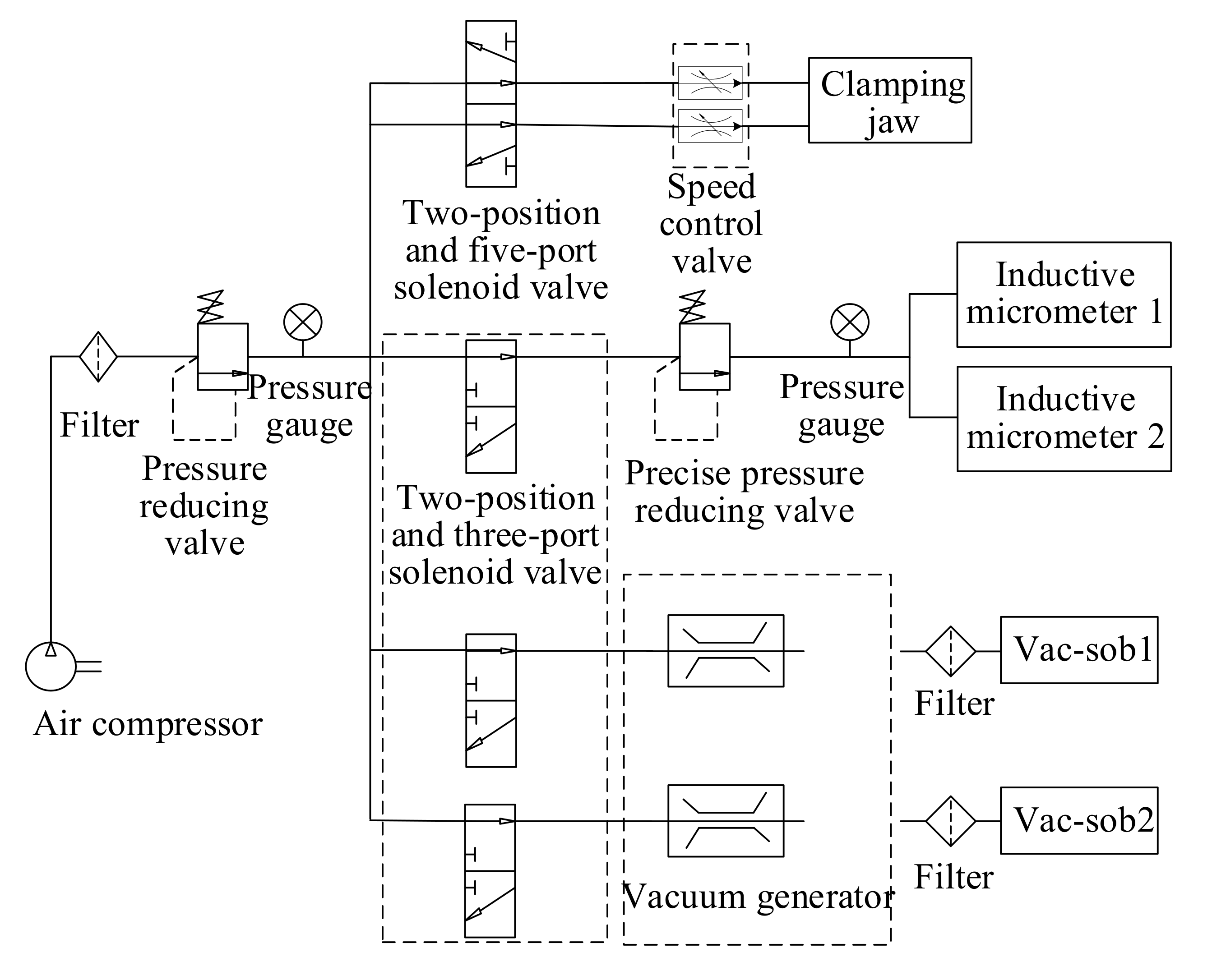 Micromachines 11 00915 g009