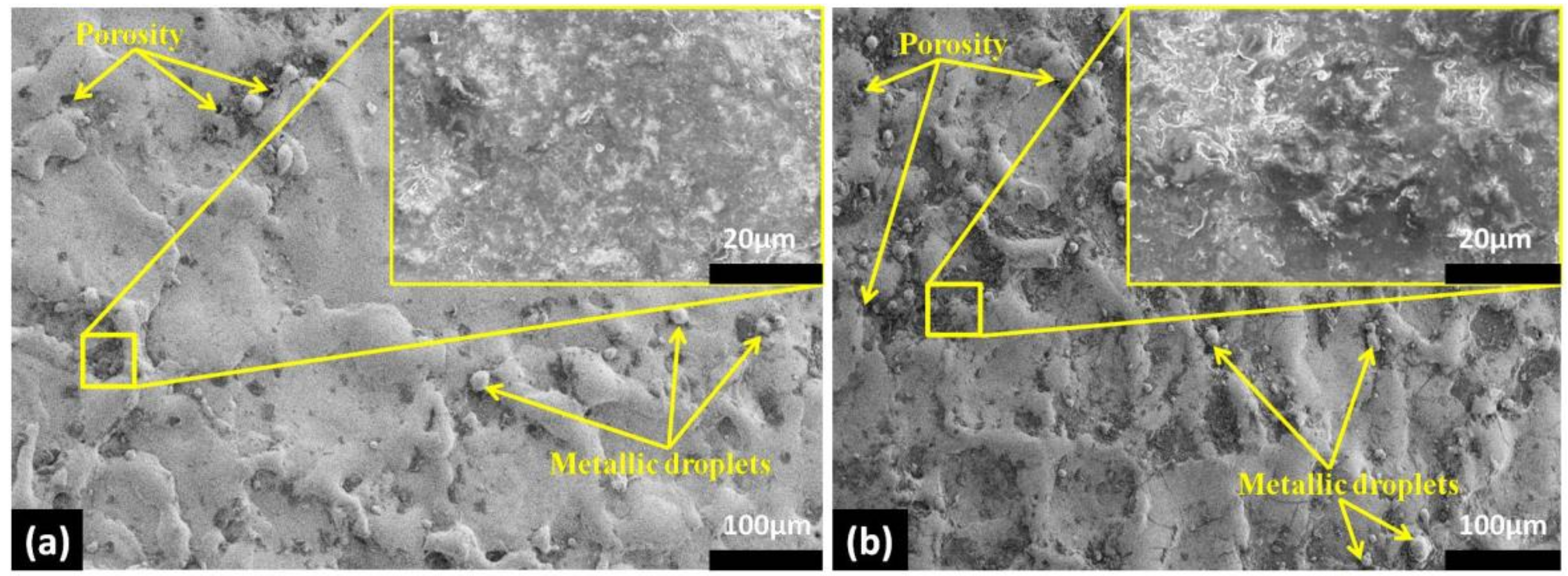 Micromachines 11 00926 g004 Micromachines 11 00926 g004
