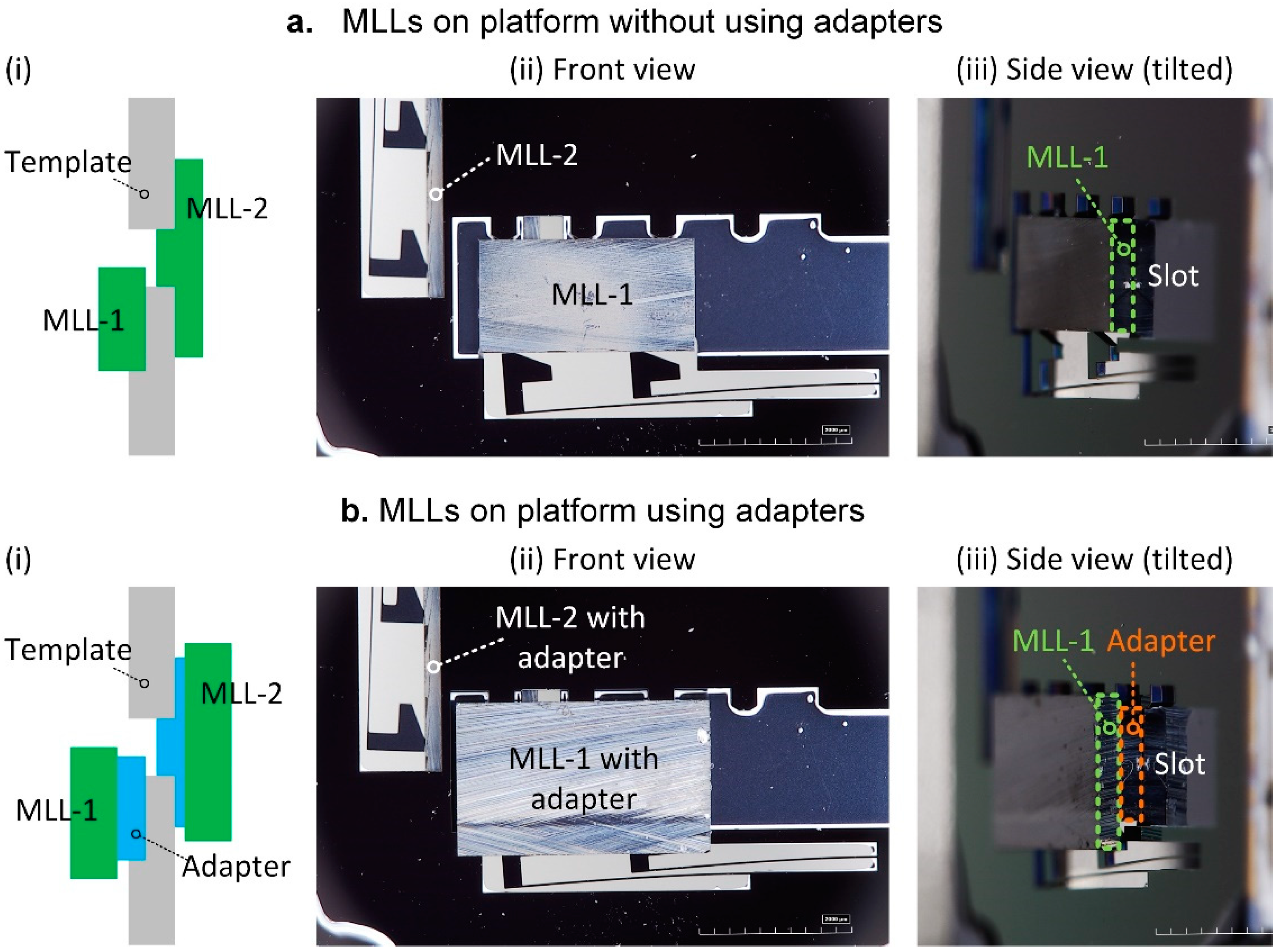 Micromachines 11 00939 g007