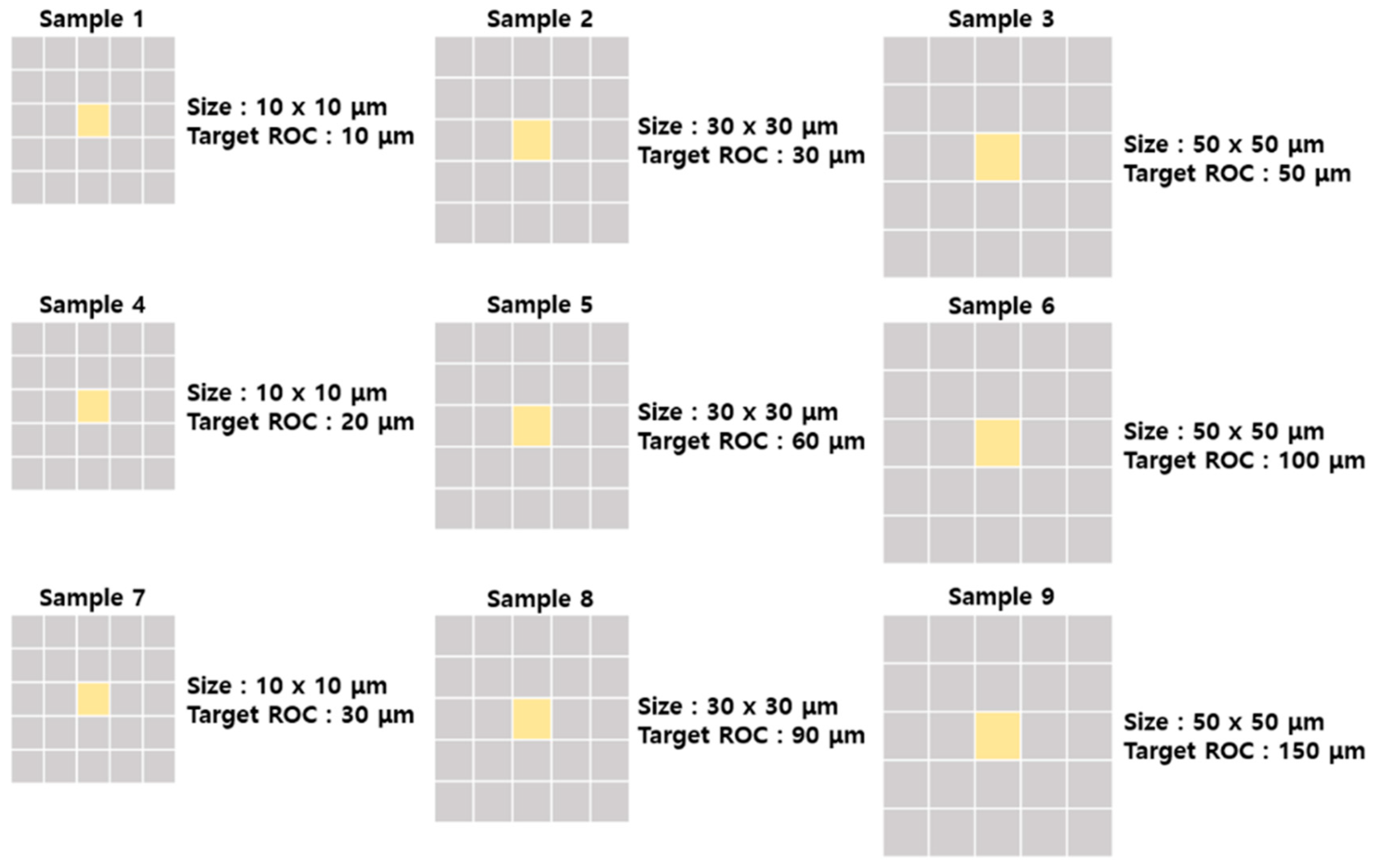 Micromachines 11 00941 g001 Micromachines 11 00941 g001