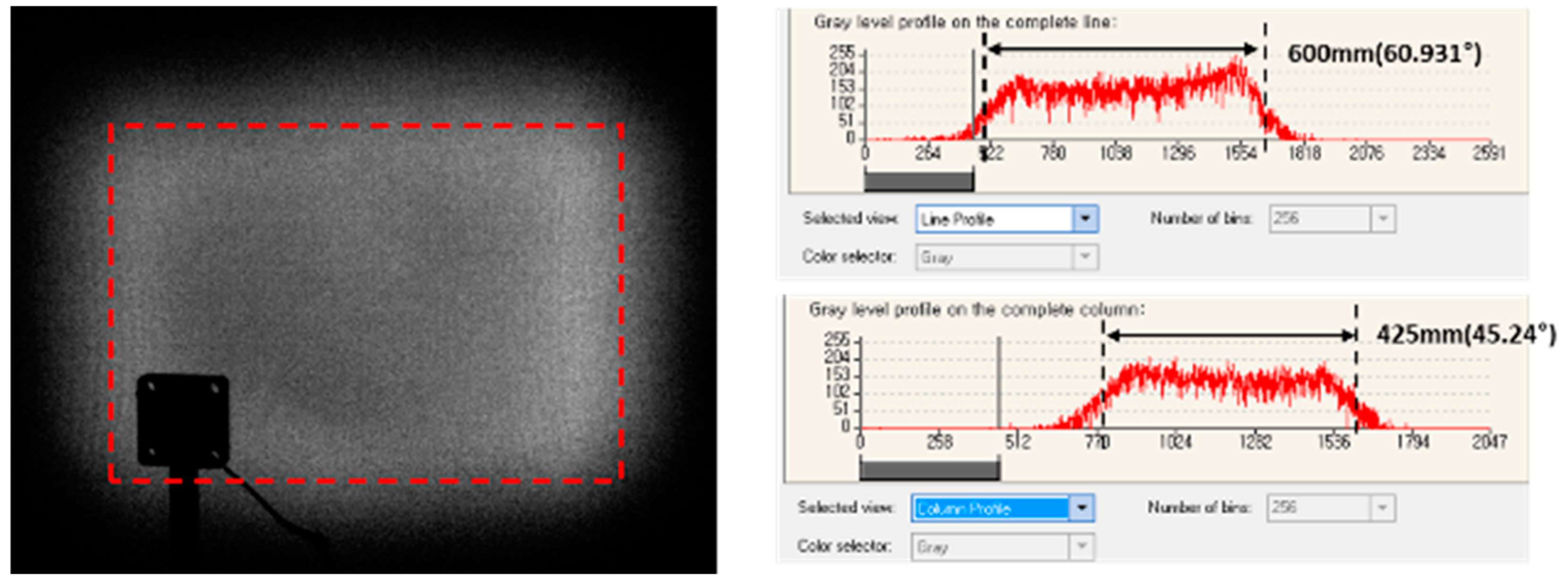 Micromachines 11 00941 g009 Micromachines 11 00941 g009