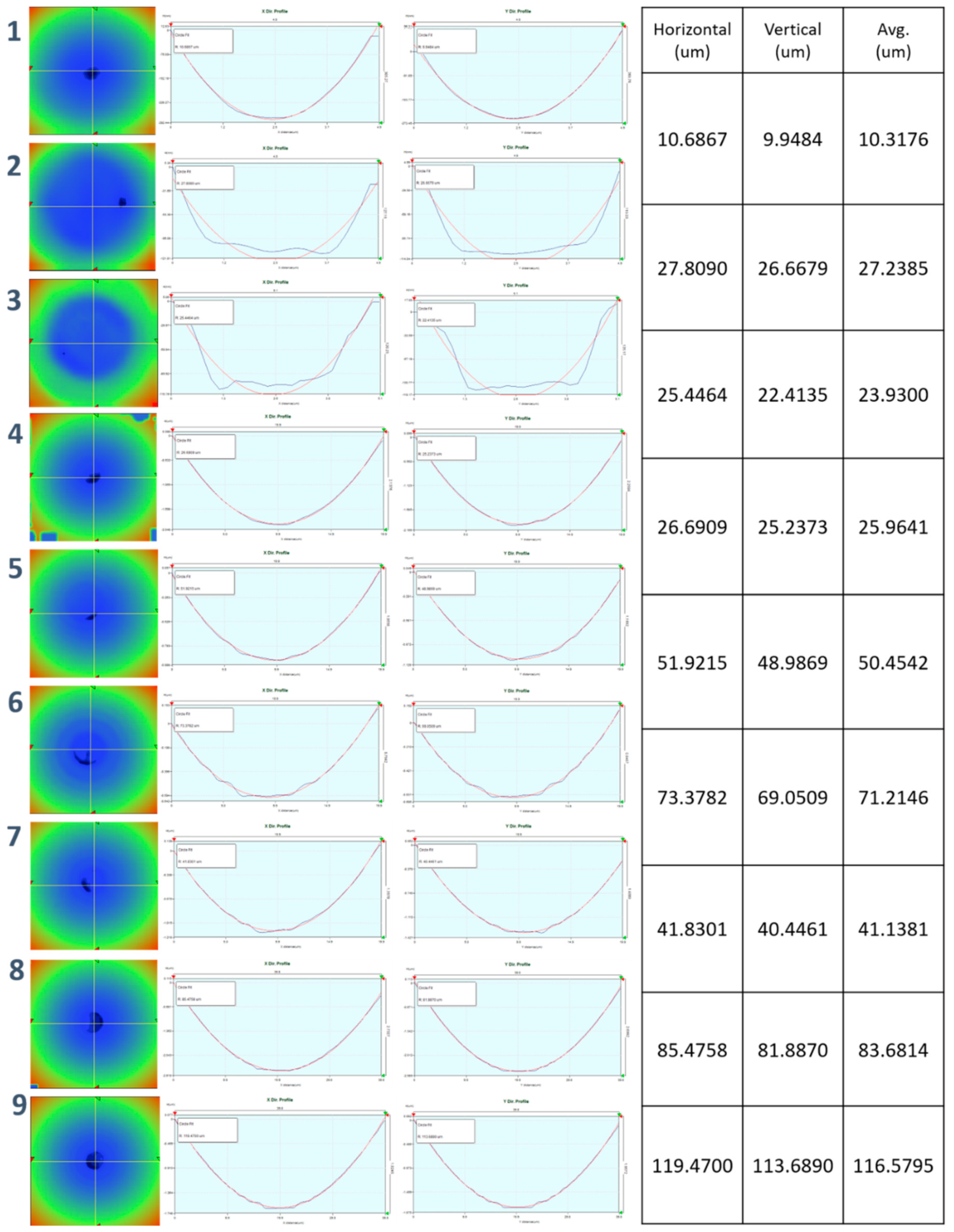 Micromachines 11 00941 g0a14 Micromachines 11 00941 g0a14