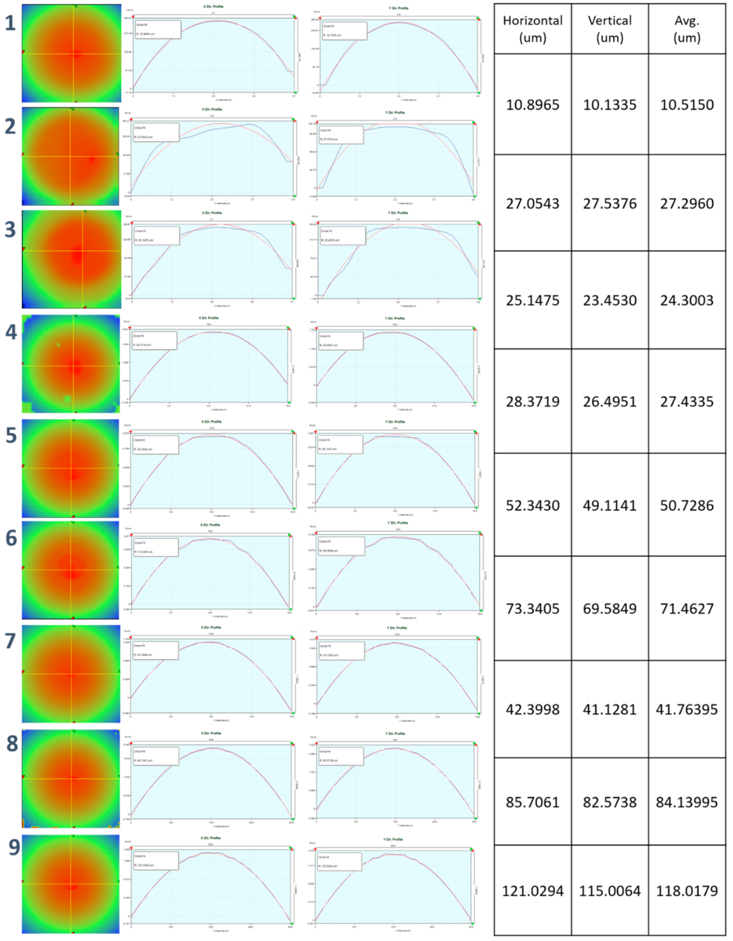 Micromachines 11 00941 g0a16 Micromachines 11 00941 g0a16