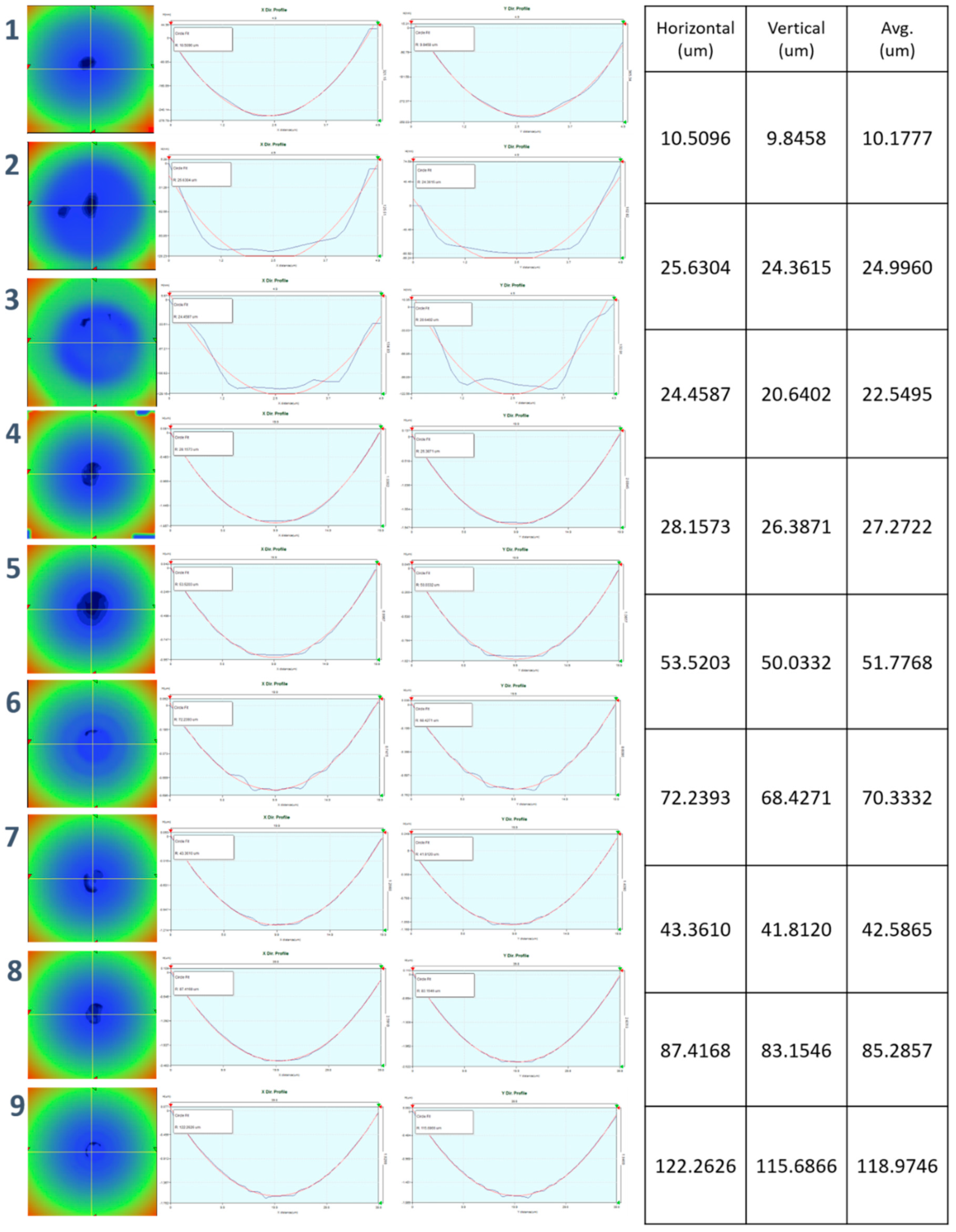 Micromachines 11 00941 g0a18 Micromachines 11 00941 g0a18