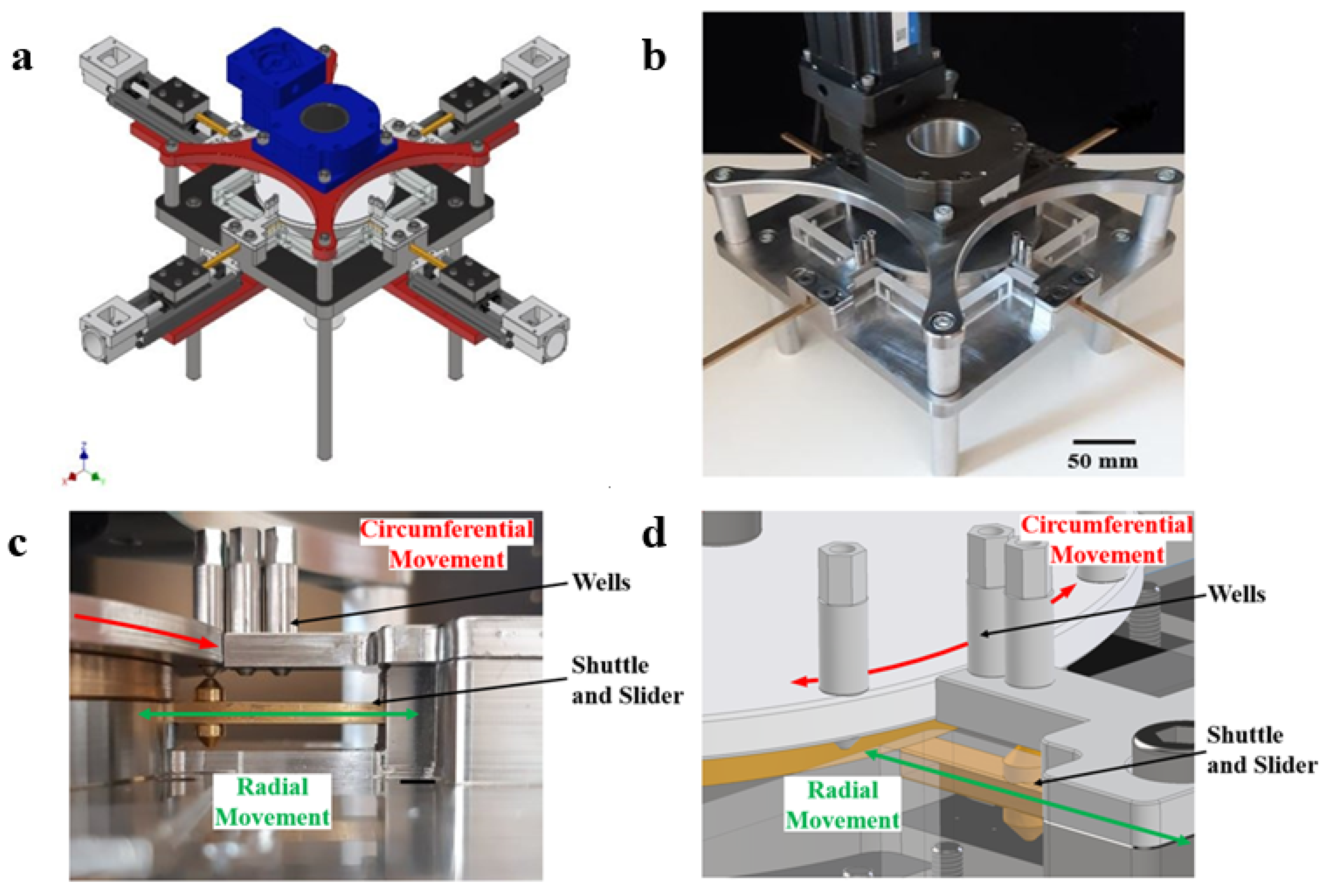 Micromachines 11 00943 g001 Micromachines 11 00943 g001