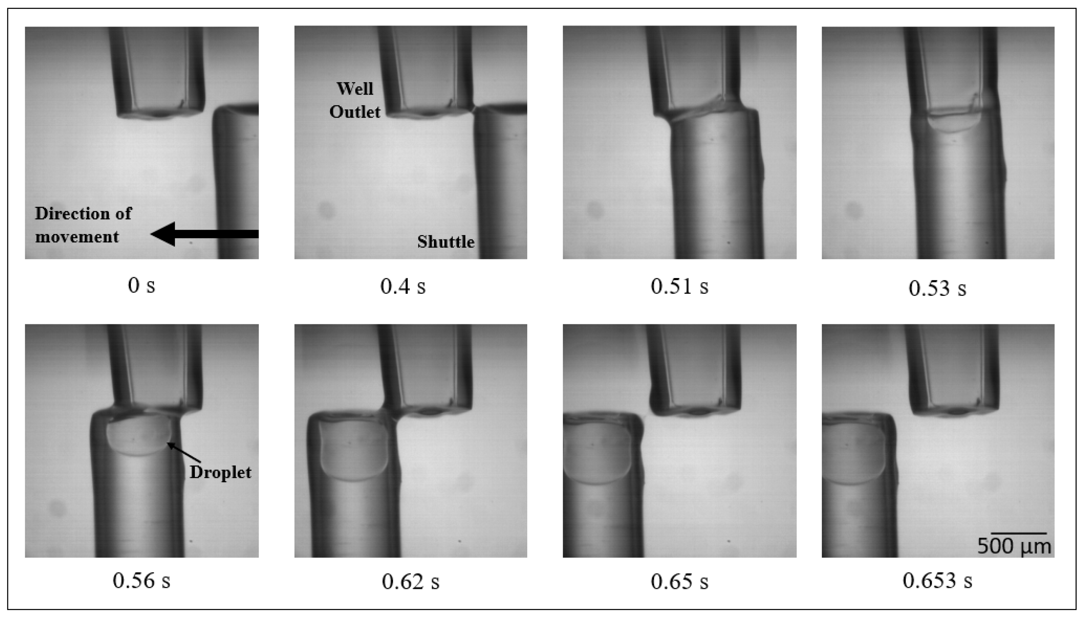 Micromachines 11 00943 g002 Micromachines 11 00943 g002