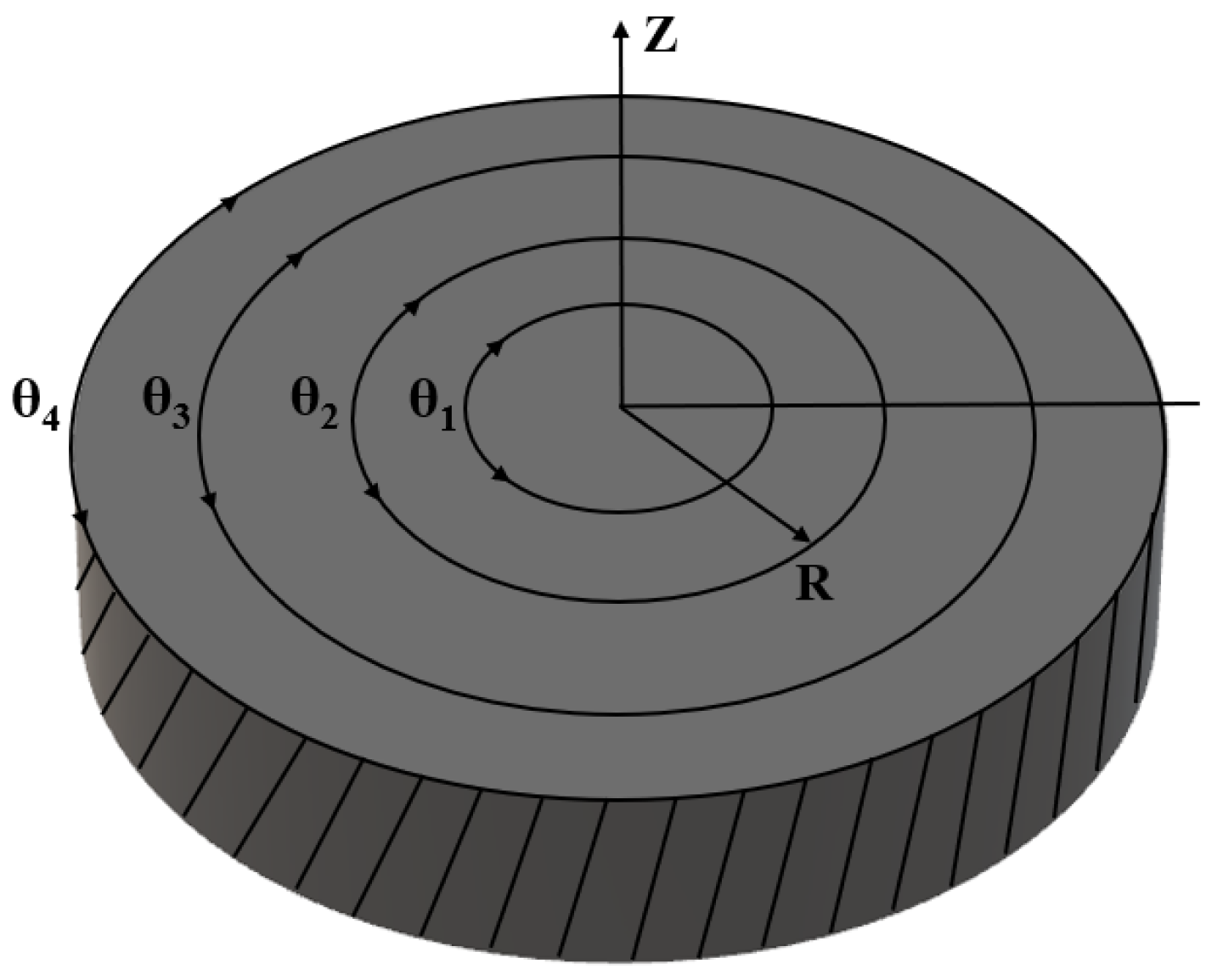 Micromachines 11 00943 g003 Micromachines 11 00943 g003