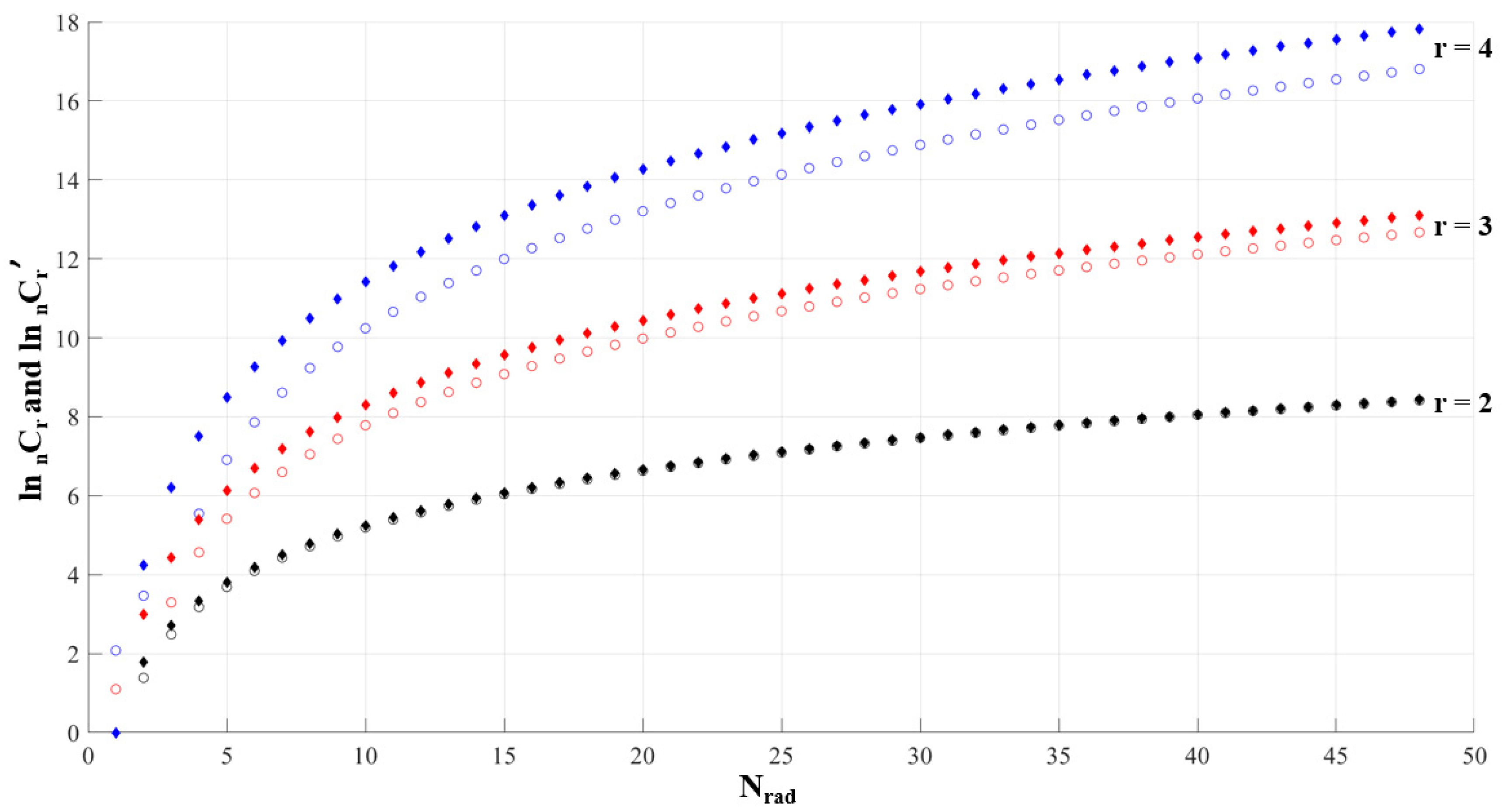 Micromachines 11 00943 g006 Micromachines 11 00943 g006