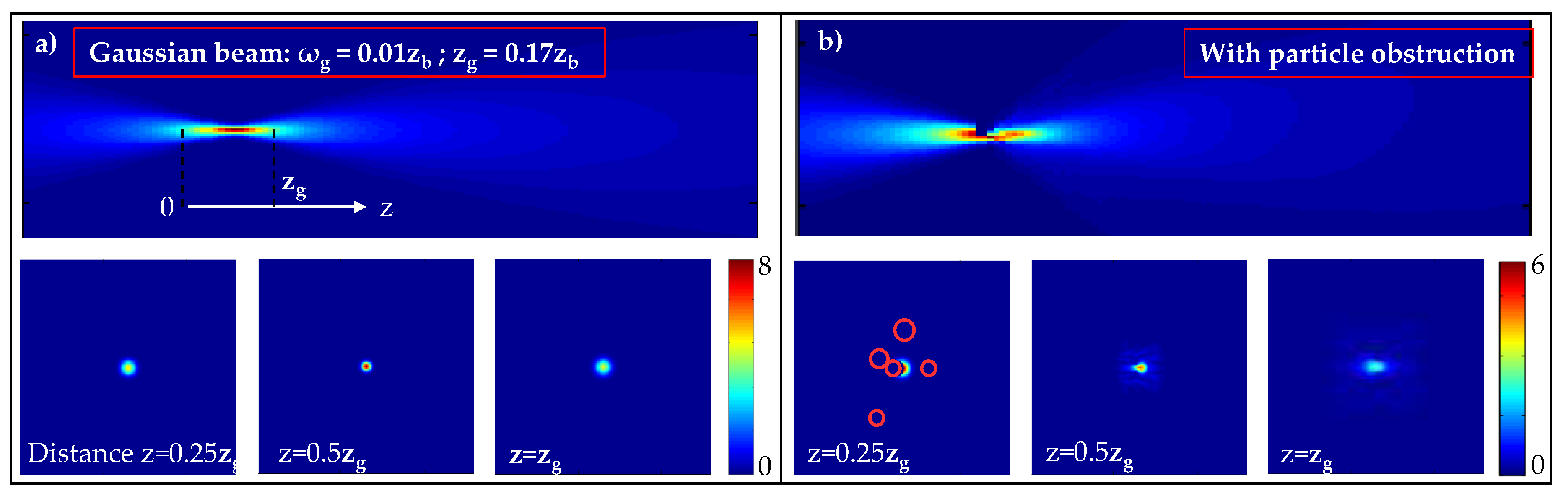 Micromachines | Free Full-Text | Non-Diffractive Bessel Beams for Ultrafast  Laser Scanning Platform and Proof-Of-Concept Side-Wall Polishing of  Additively Manufactured Parts