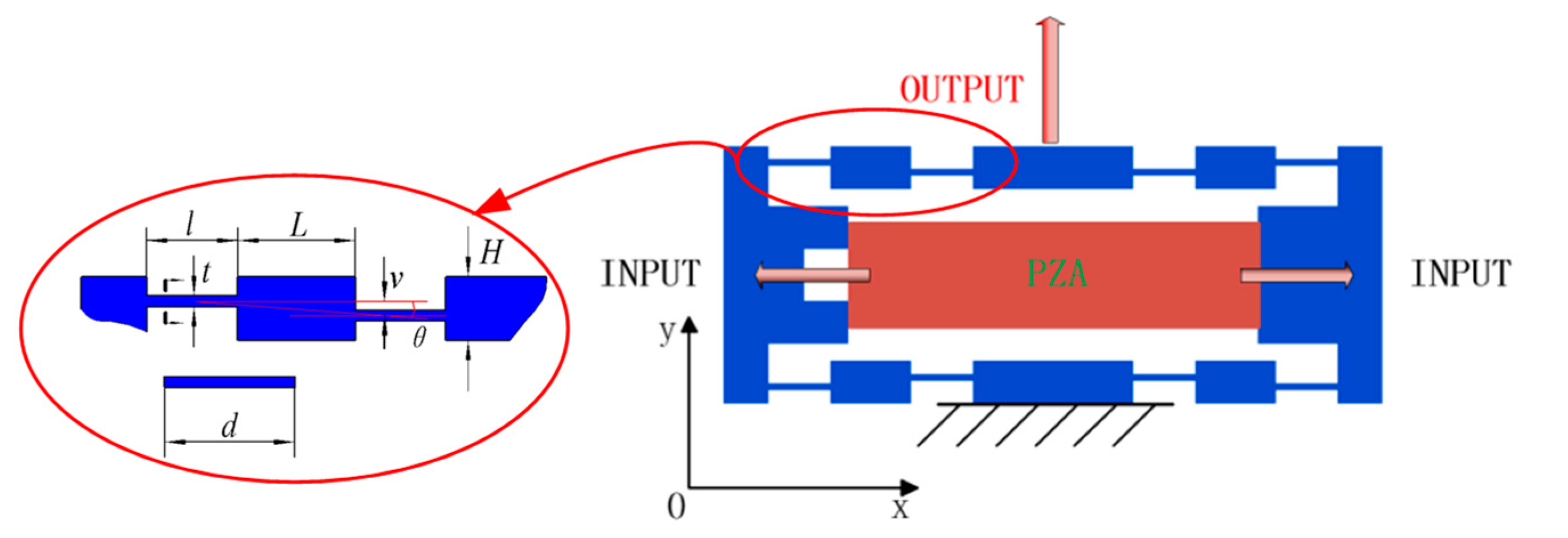Micromachines 11 01024 g002