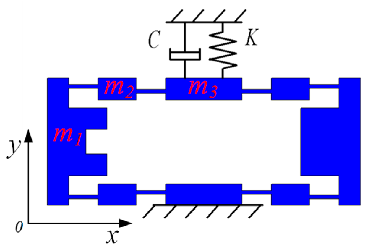 Micromachines 11 01024 g003