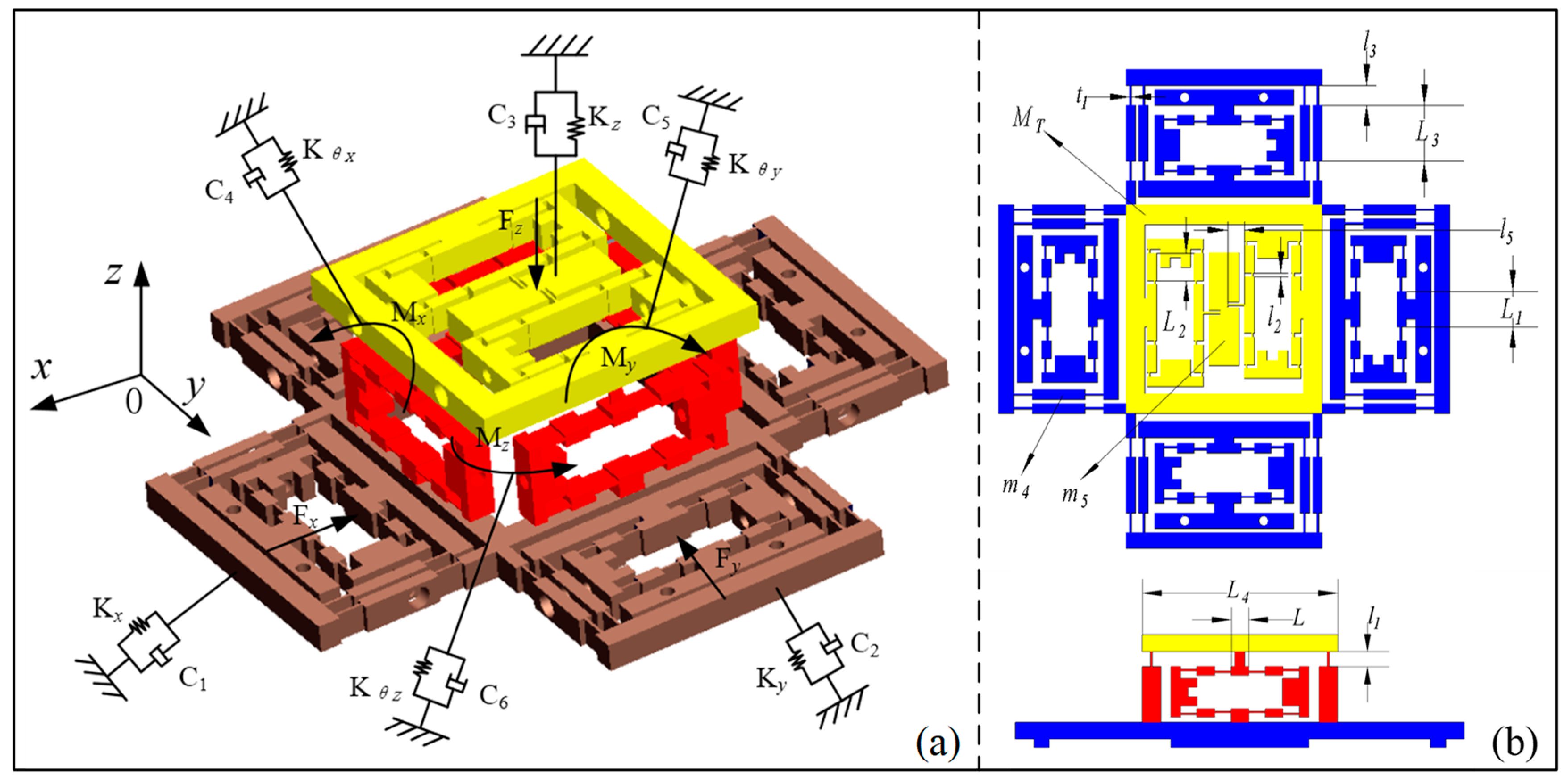 Micromachines 11 01024 g004