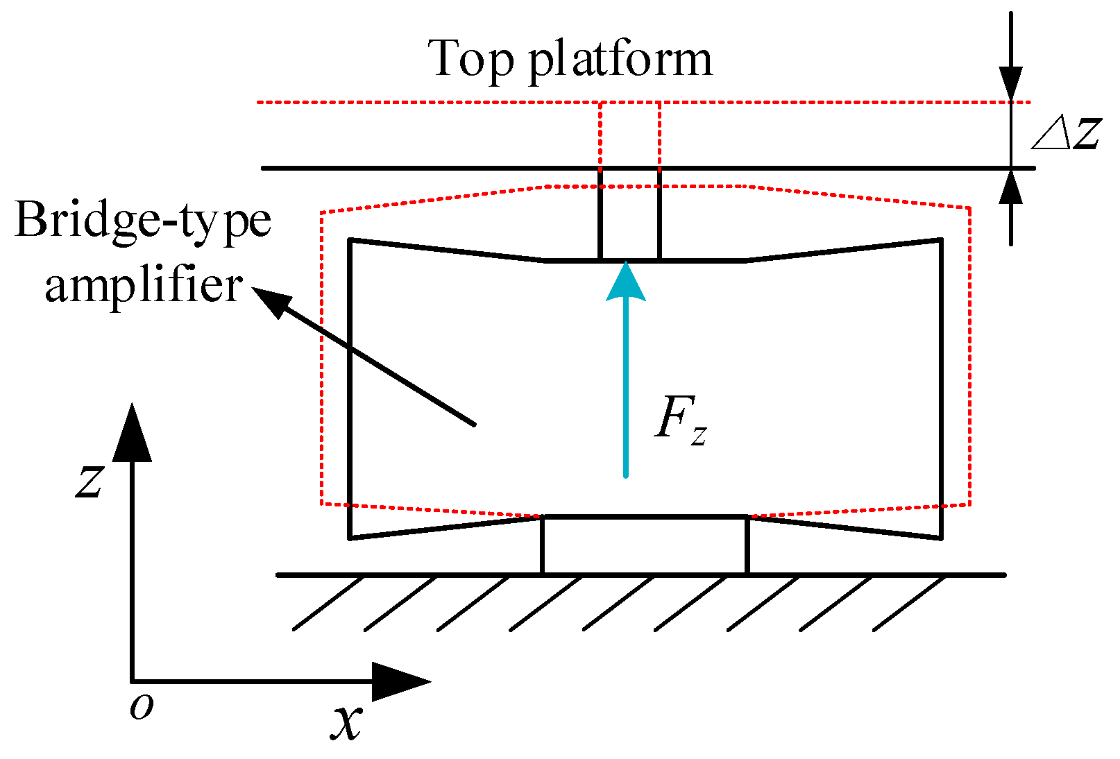 Micromachines 11 01024 g006