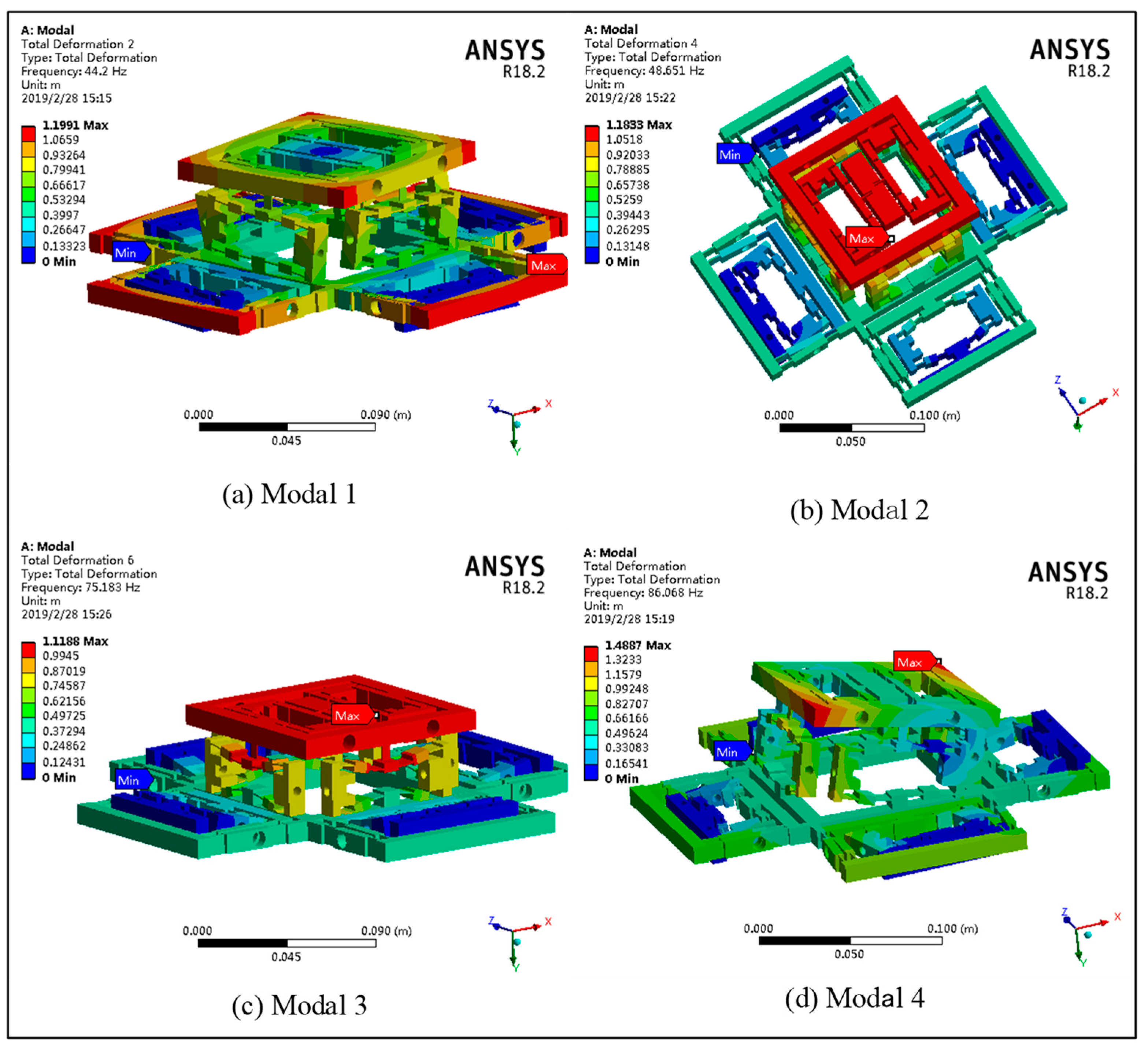 Micromachines 11 01024 g010