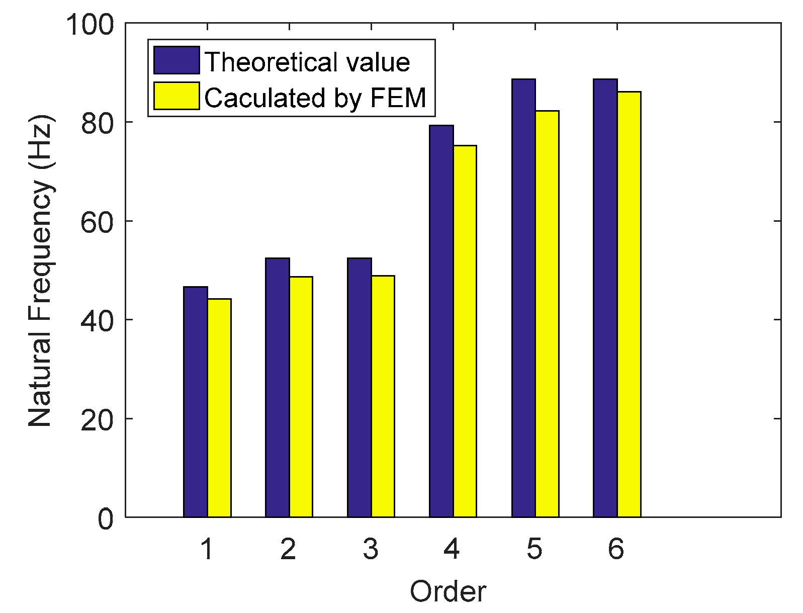 Micromachines 11 01024 g011