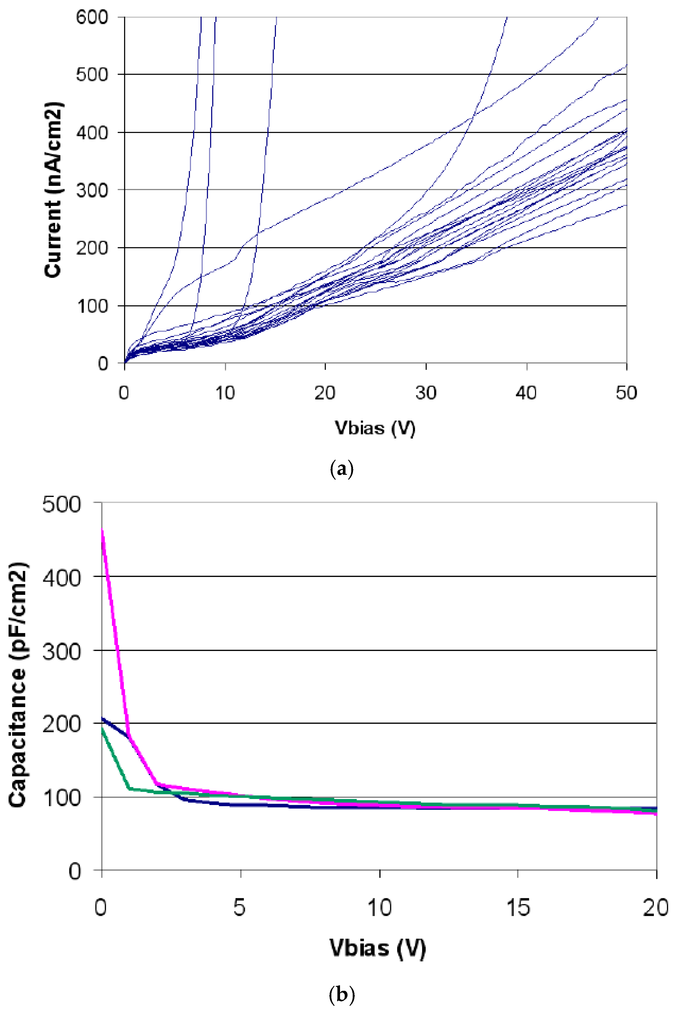 Micromachines 11 01053 g004