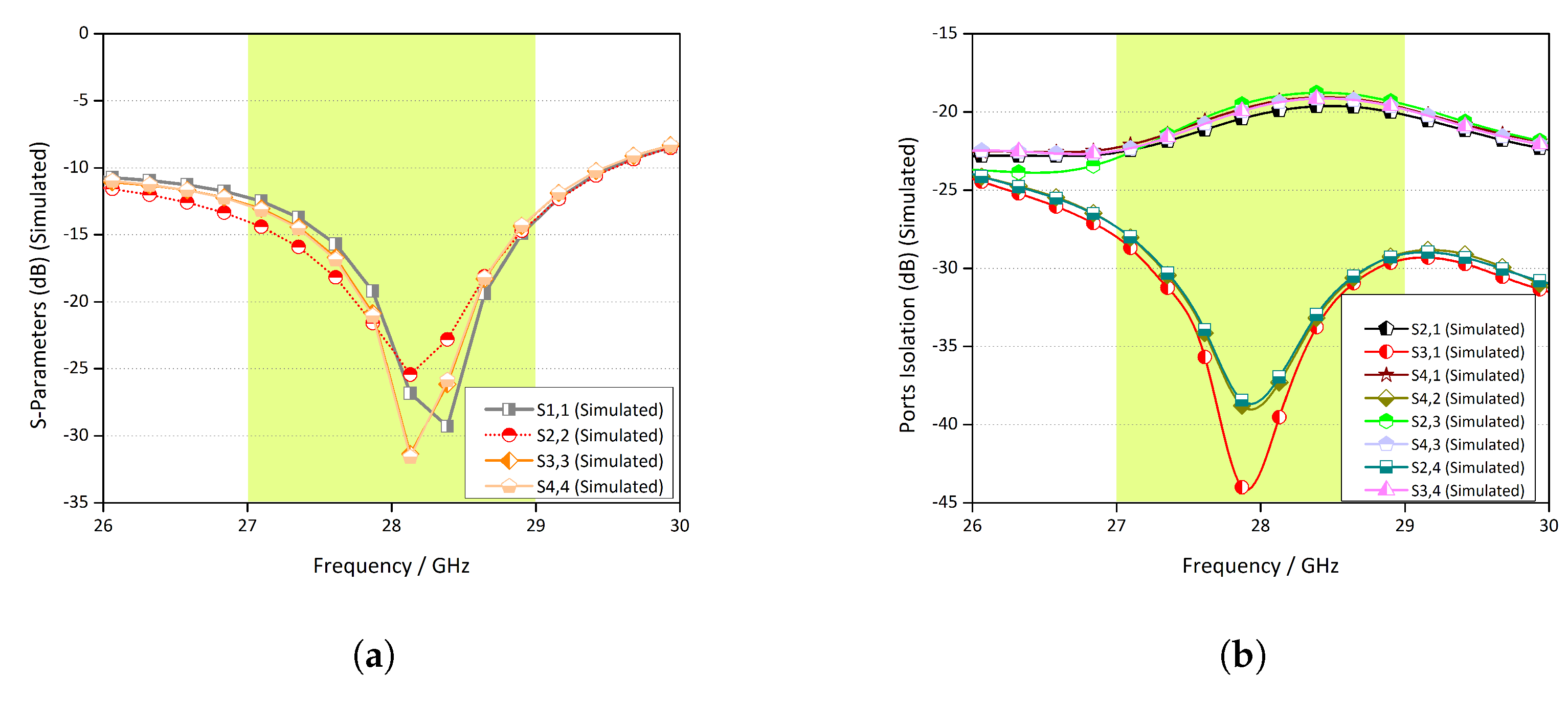 Micromachines 11 01083 g004a