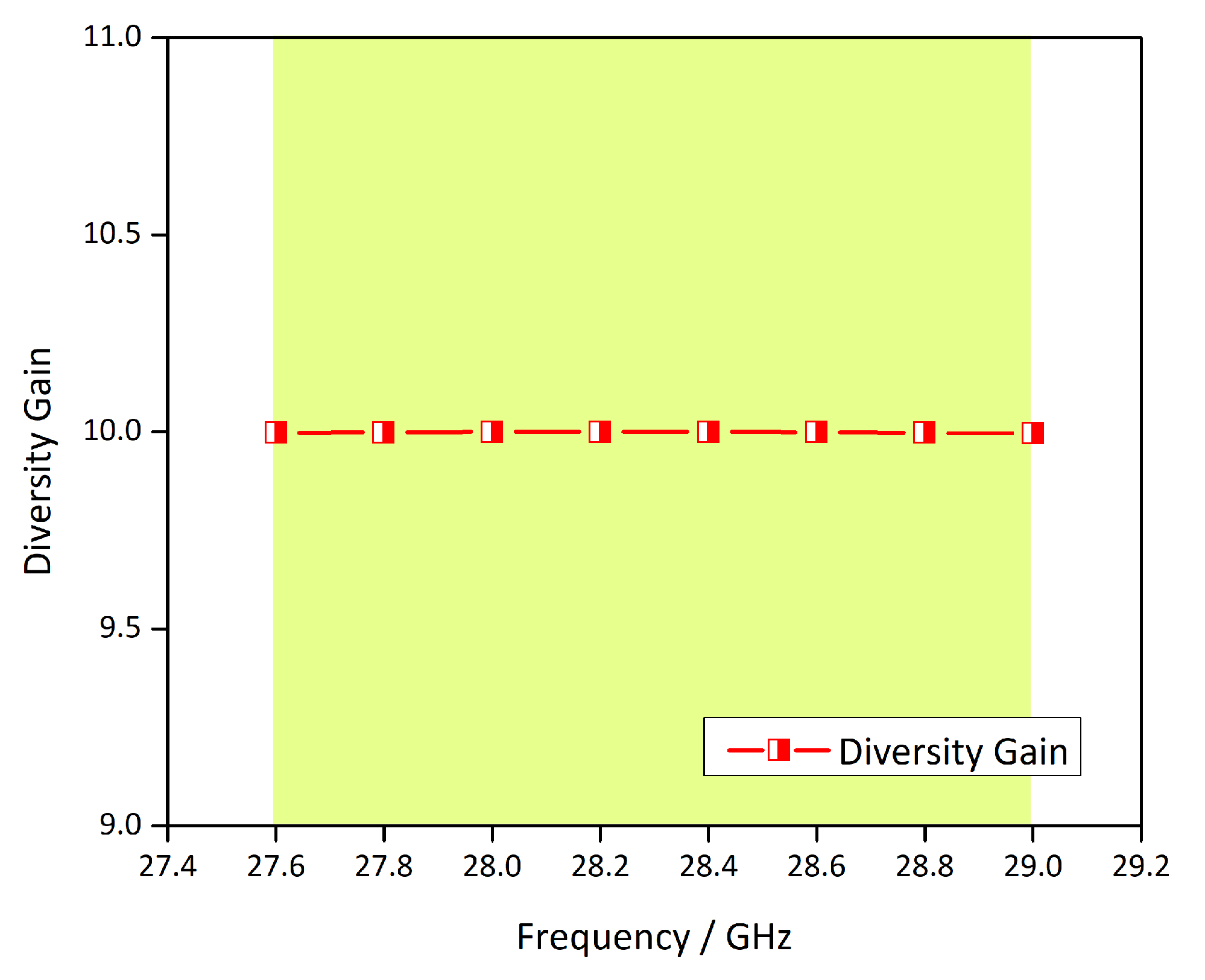 Micromachines 11 01083 g009