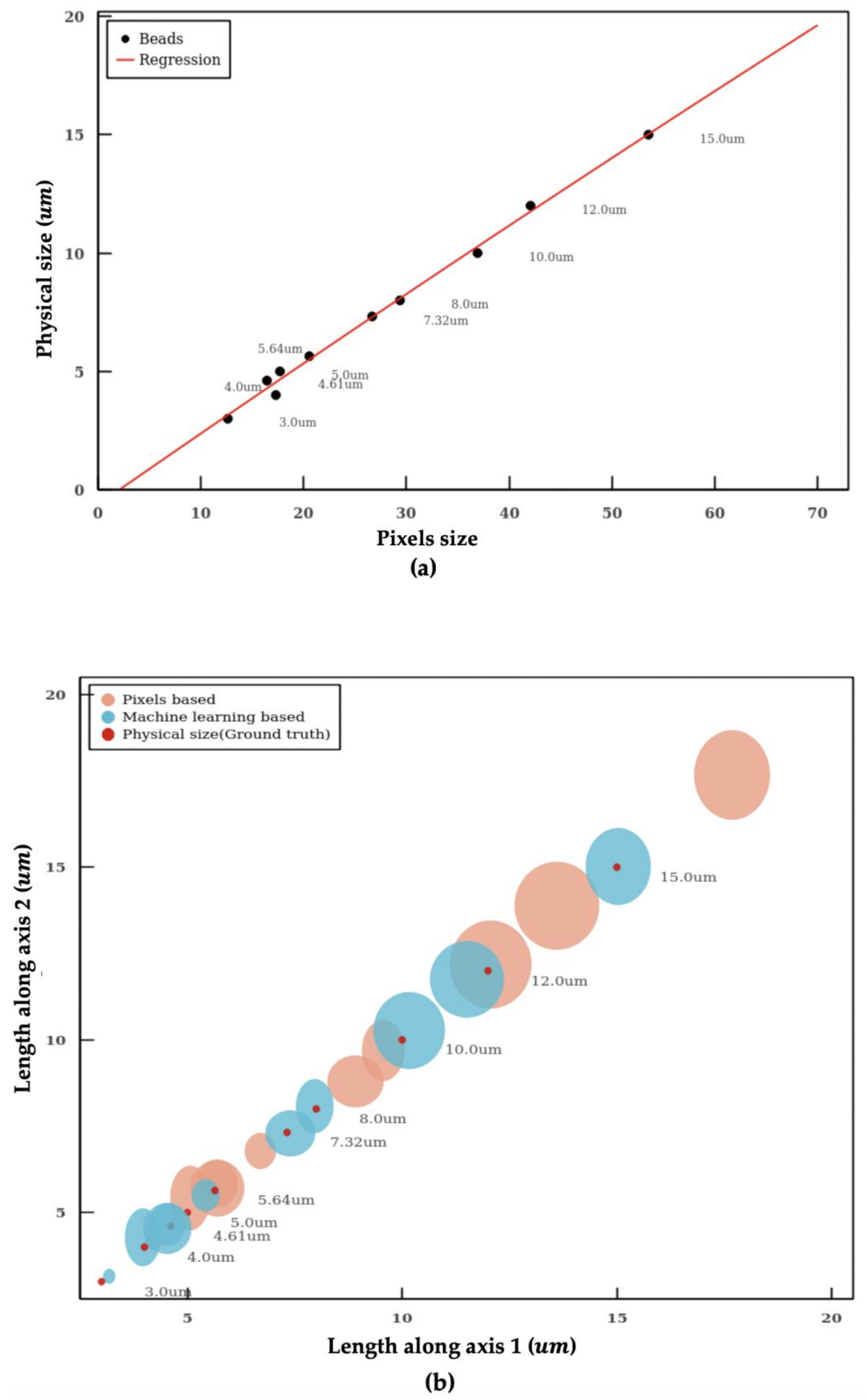 Micromachines 11 01084 g004 Micromachines 11 01084 g004