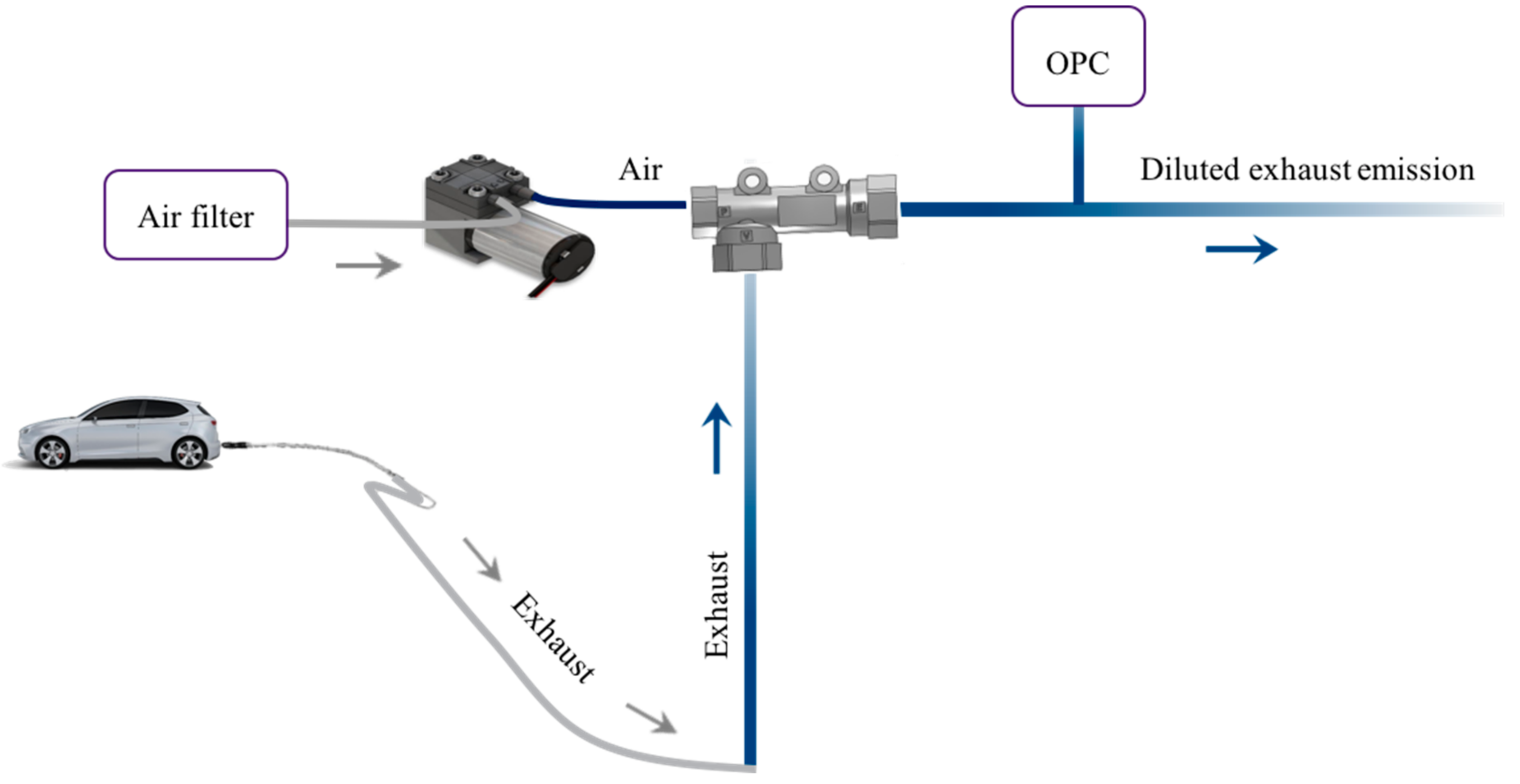 Micromachines 11 01085 g003