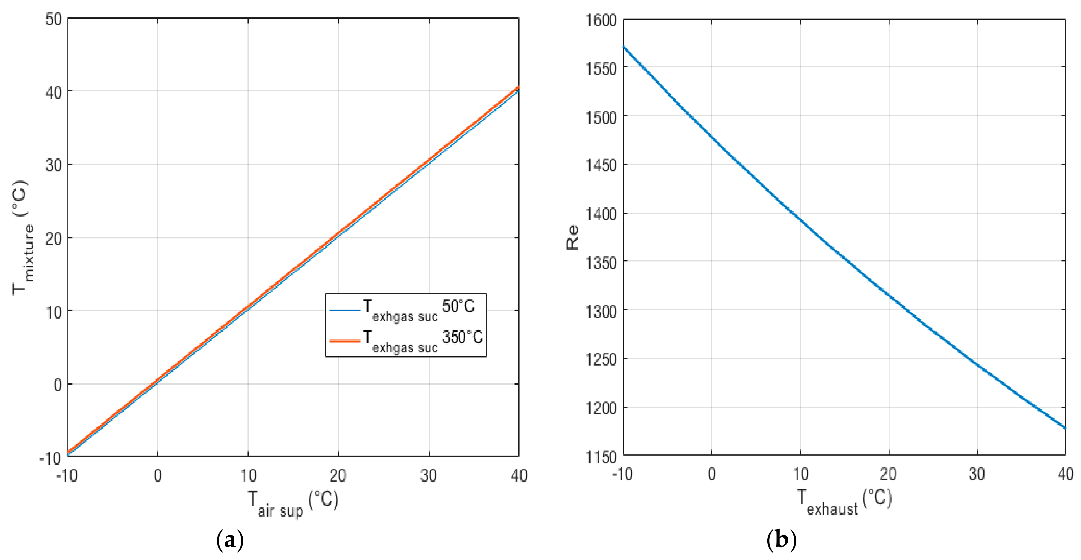 Micromachines 11 01085 g007