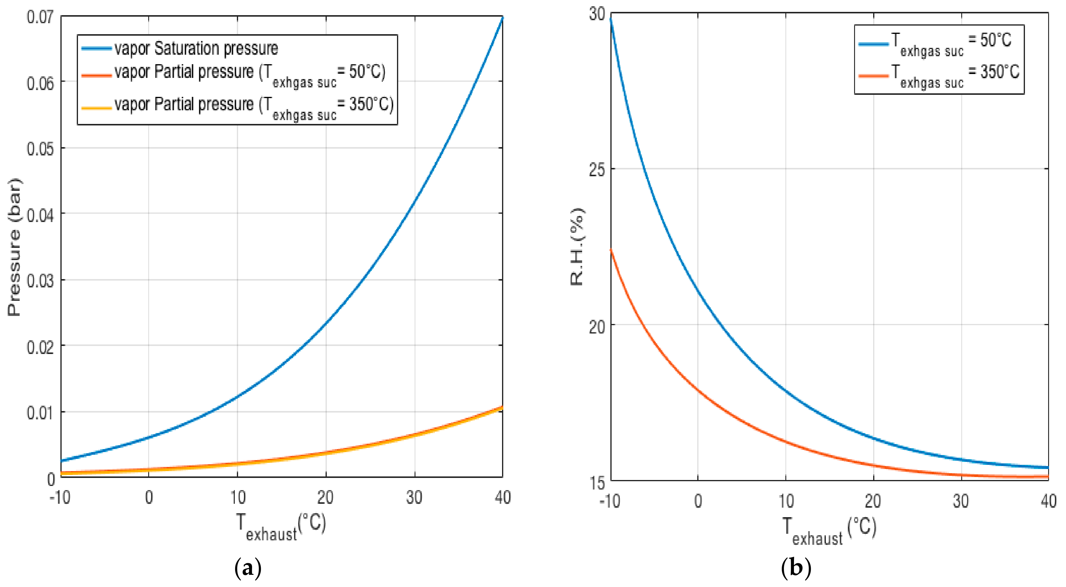 Micromachines 11 01085 g008