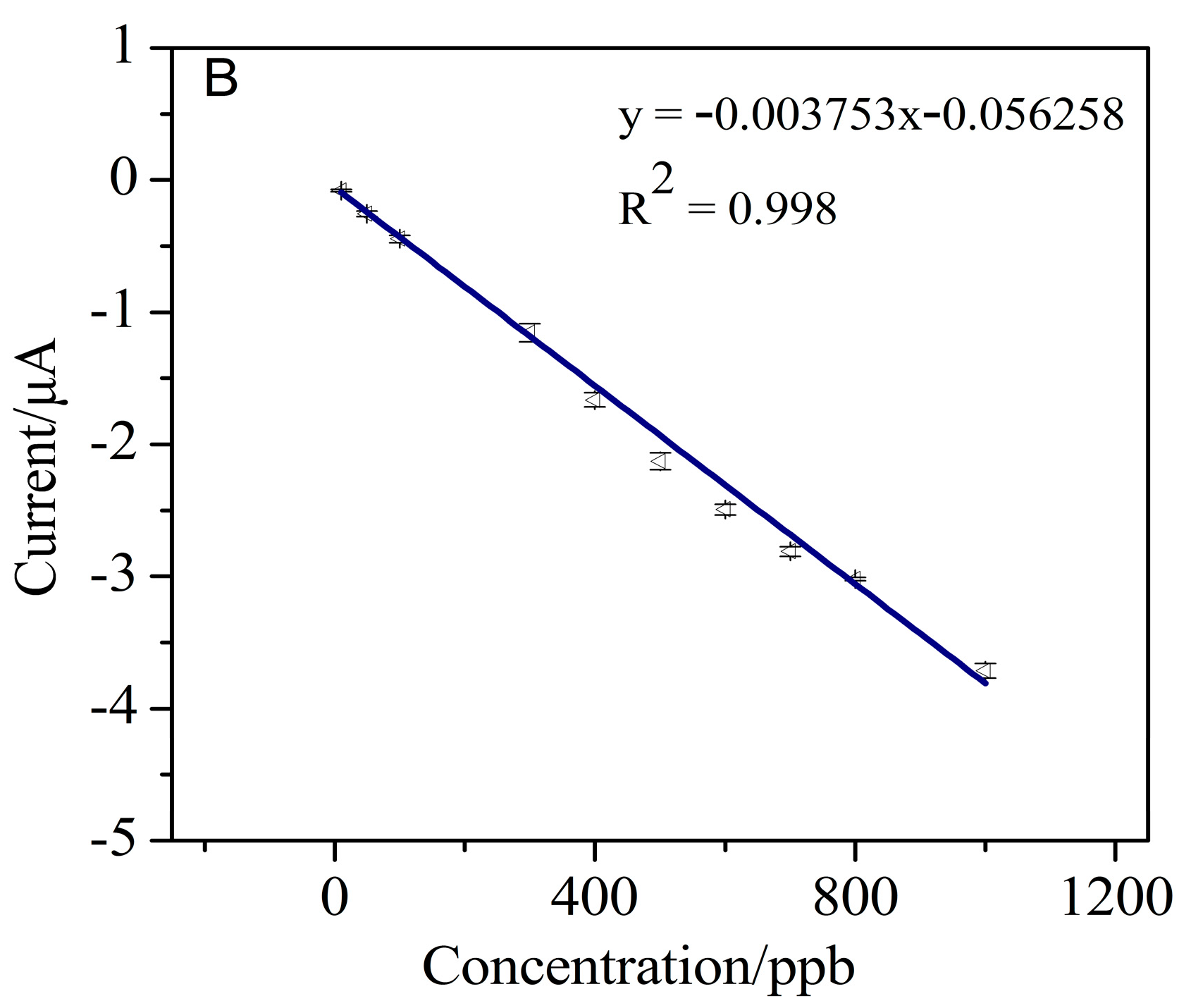Micromachines 11 01095 g013