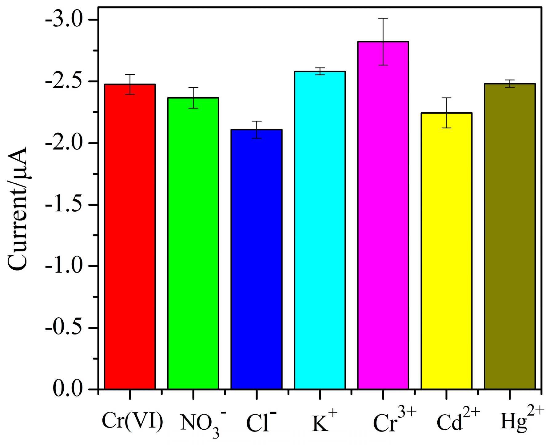 Micromachines 11 01095 g014
