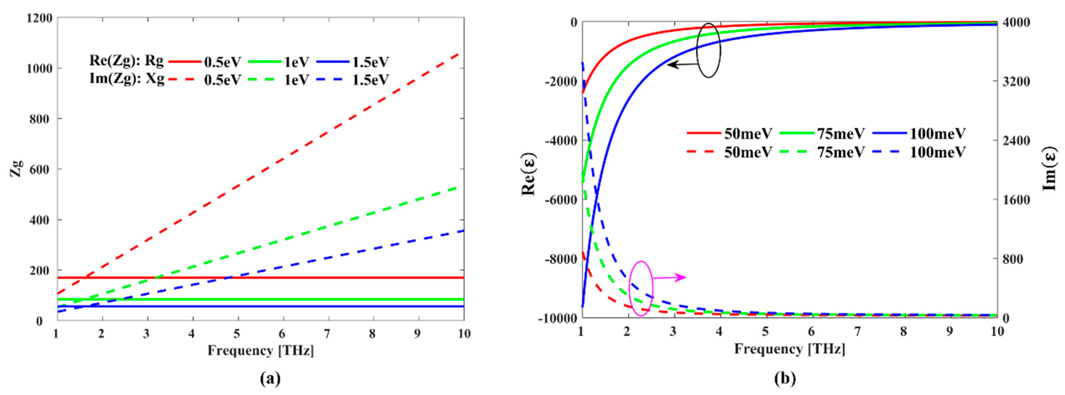 Micromachines 11 01096 g001