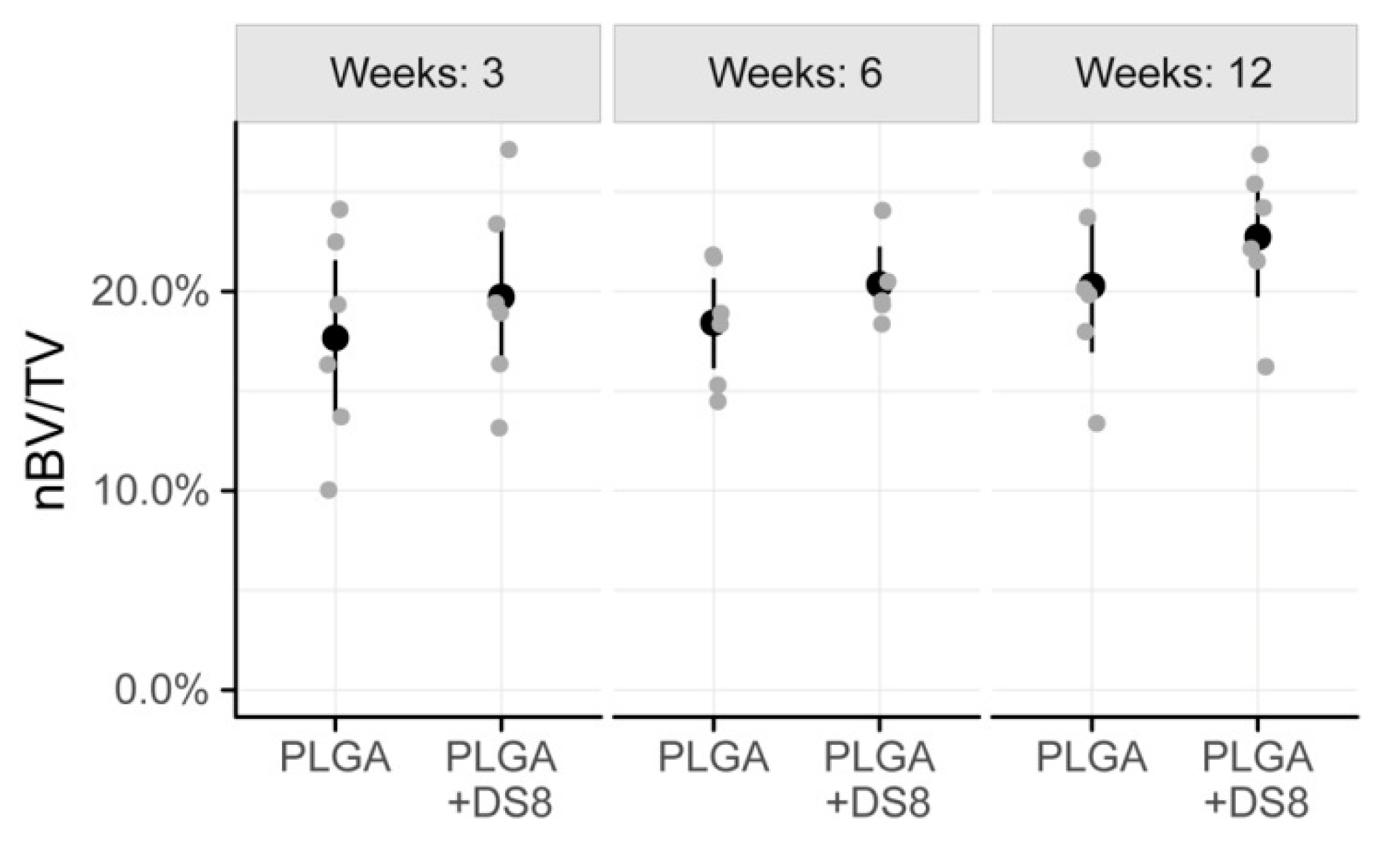 Micromachines 11 01098 g005