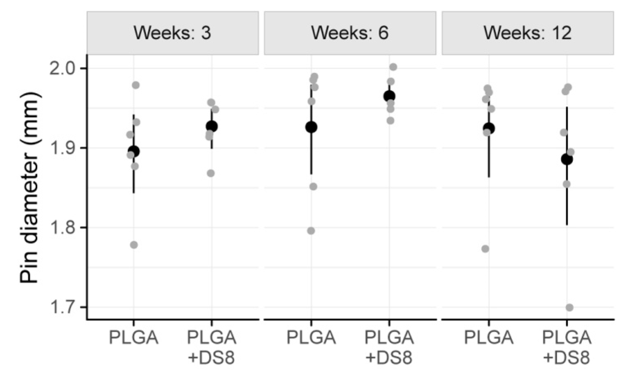 Micromachines 11 01098 g008