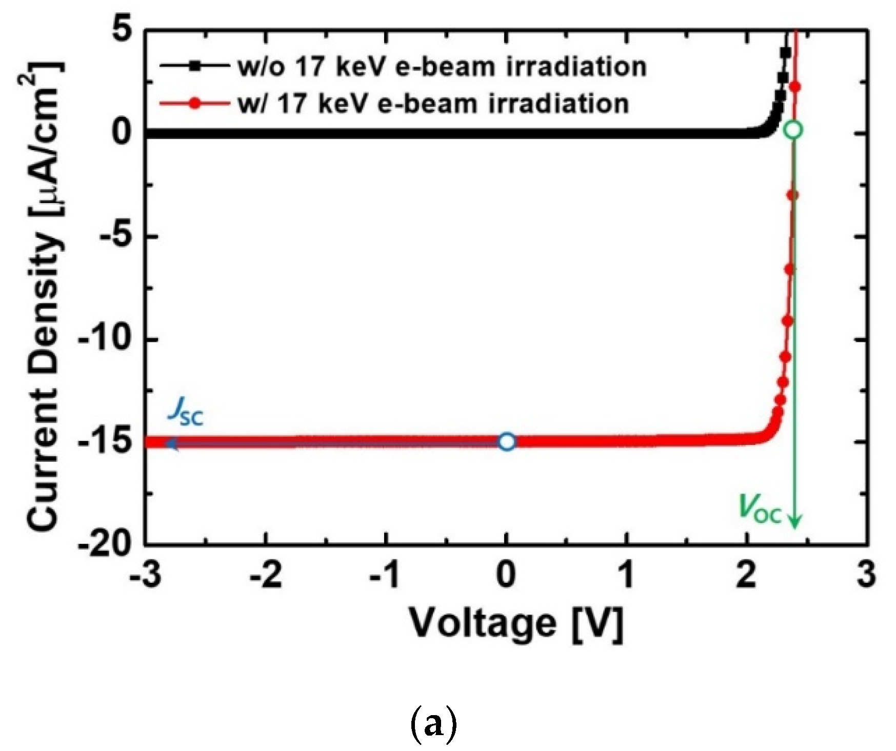 Micromachines 11 01100 g002a