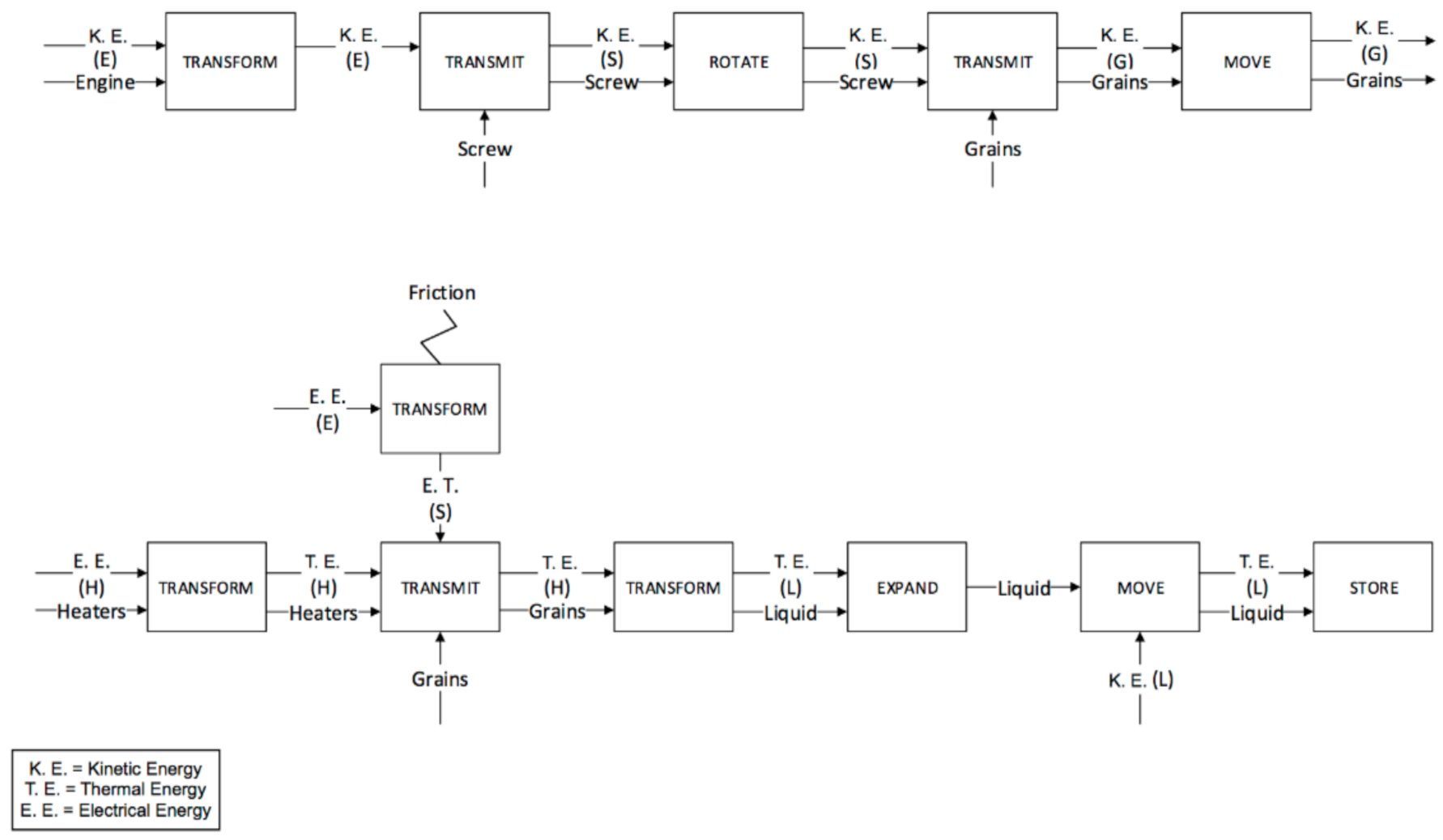 Micromachines 11 01115 g008 Micromachines 11 01115 g008