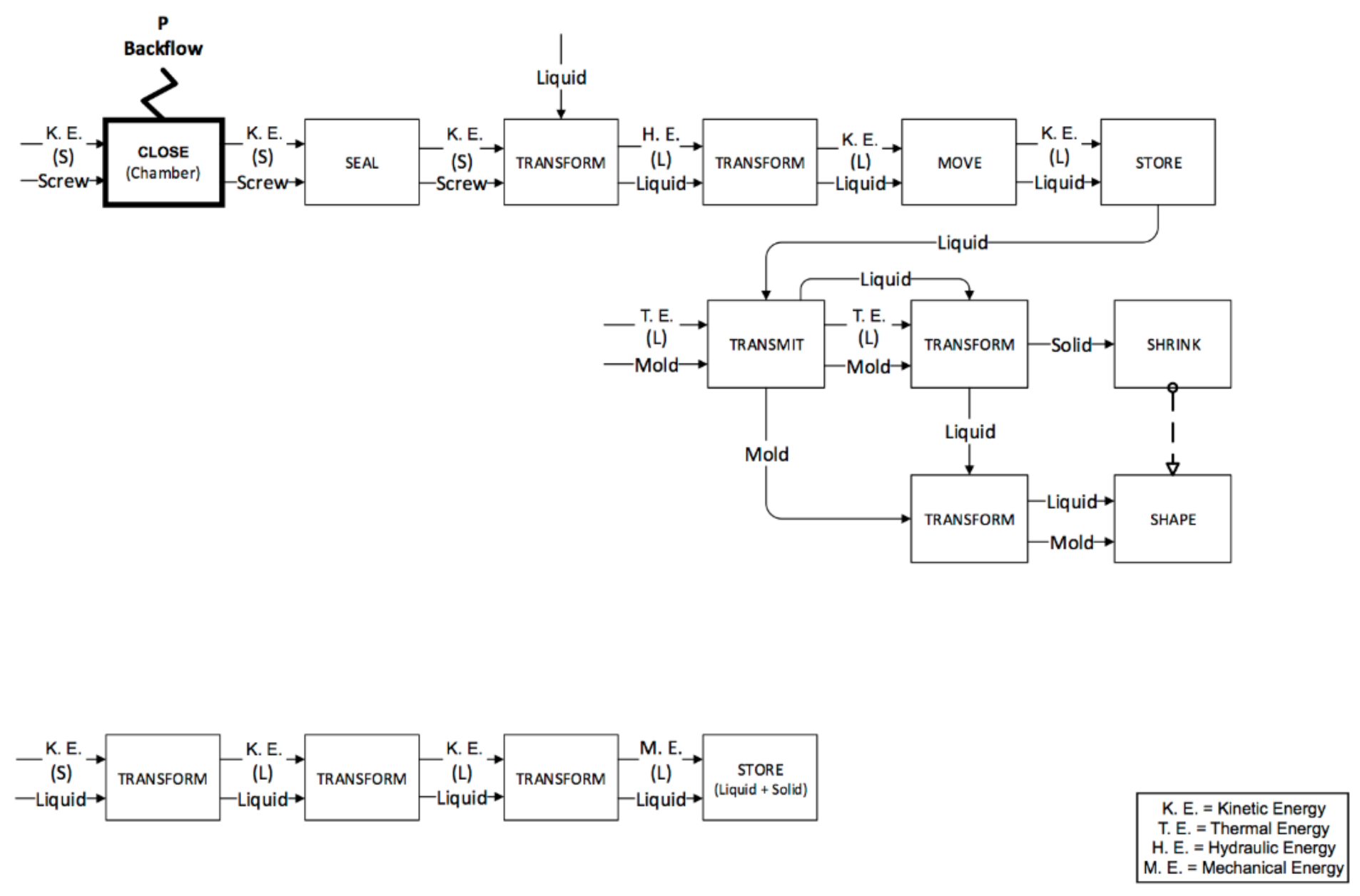 Micromachines 11 01115 g010 Micromachines 11 01115 g010