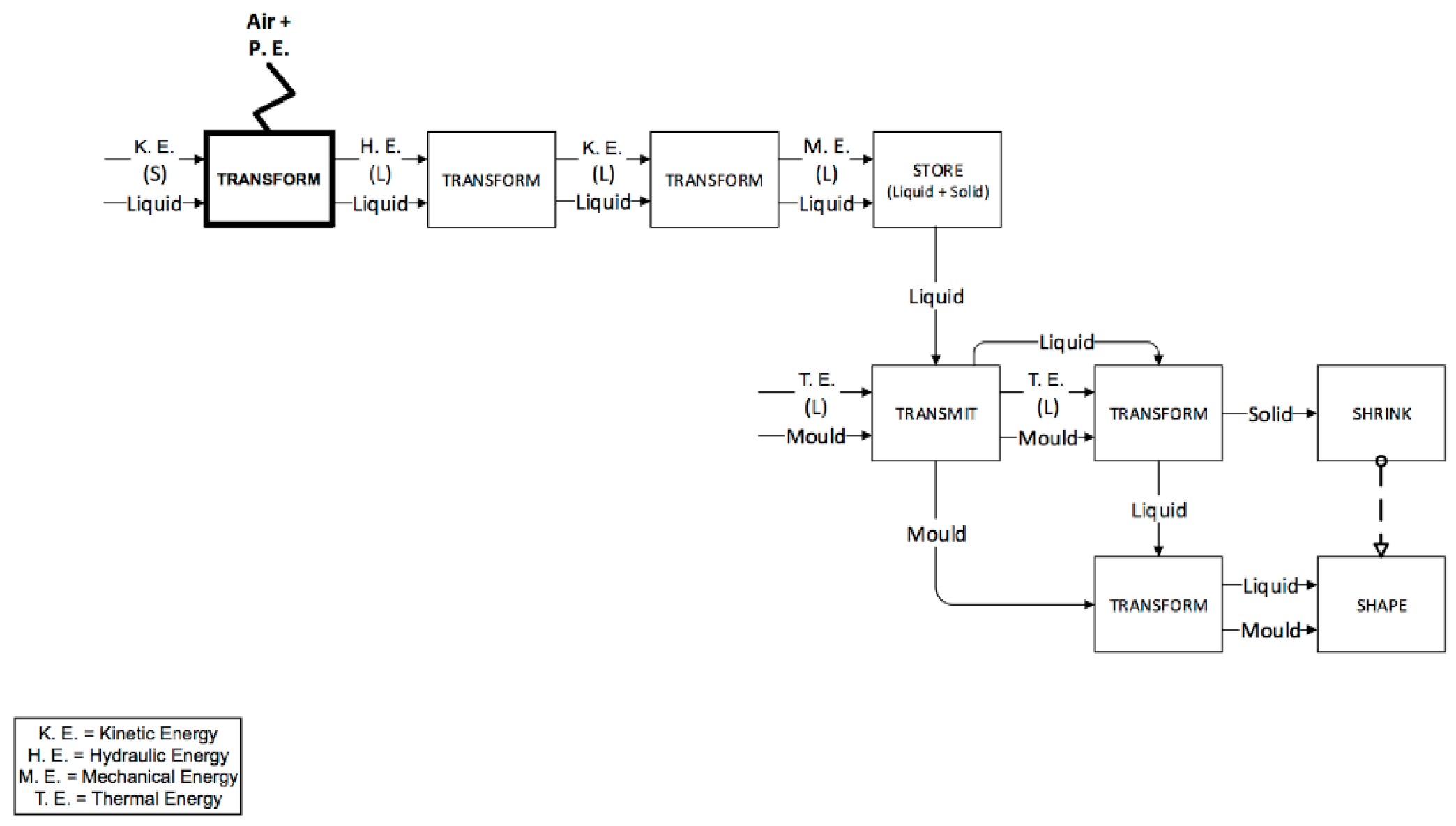 Micromachines 11 01115 g011 Micromachines 11 01115 g011