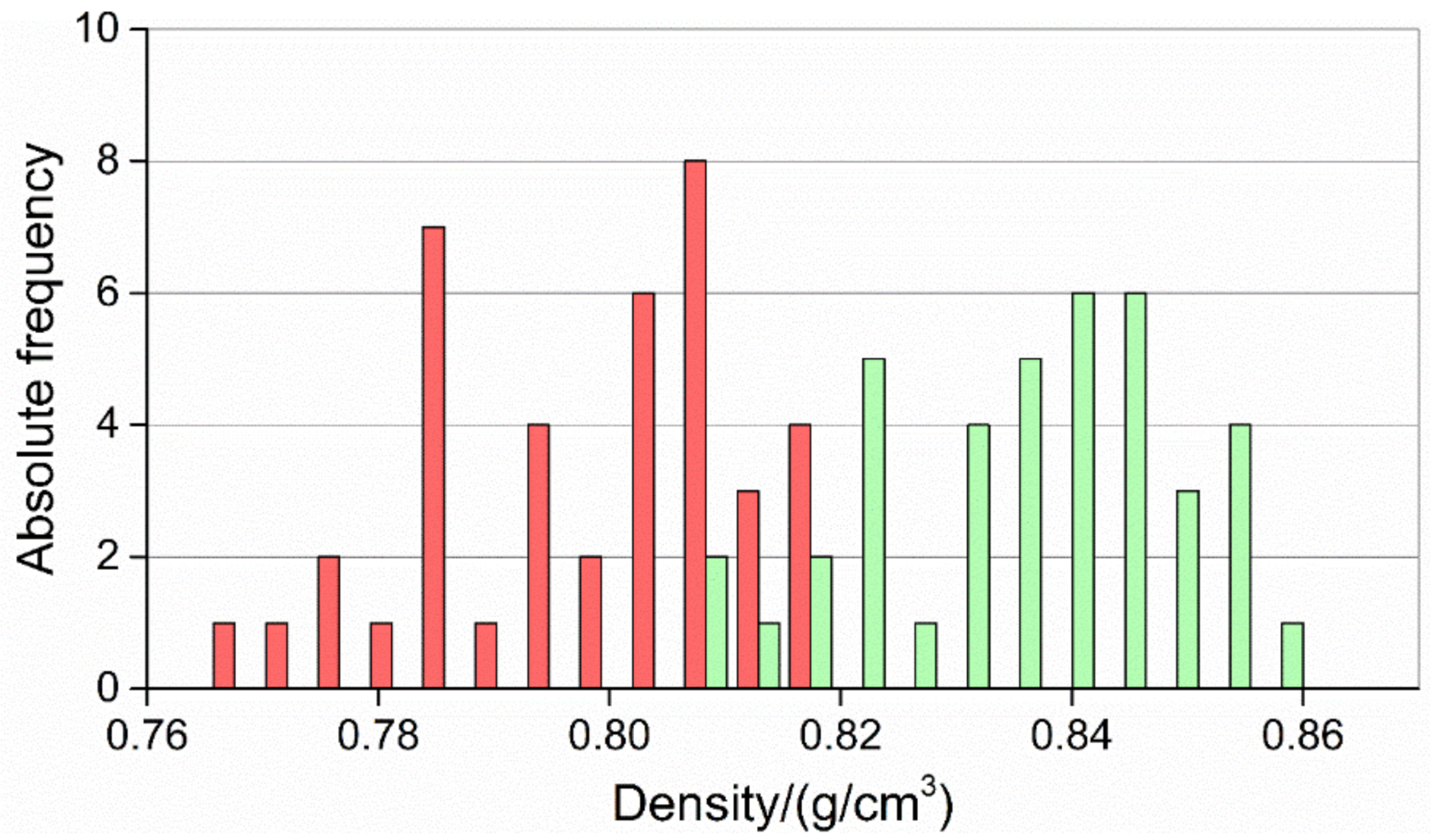 Micromachines 11 01115 g019 Micromachines 11 01115 g019