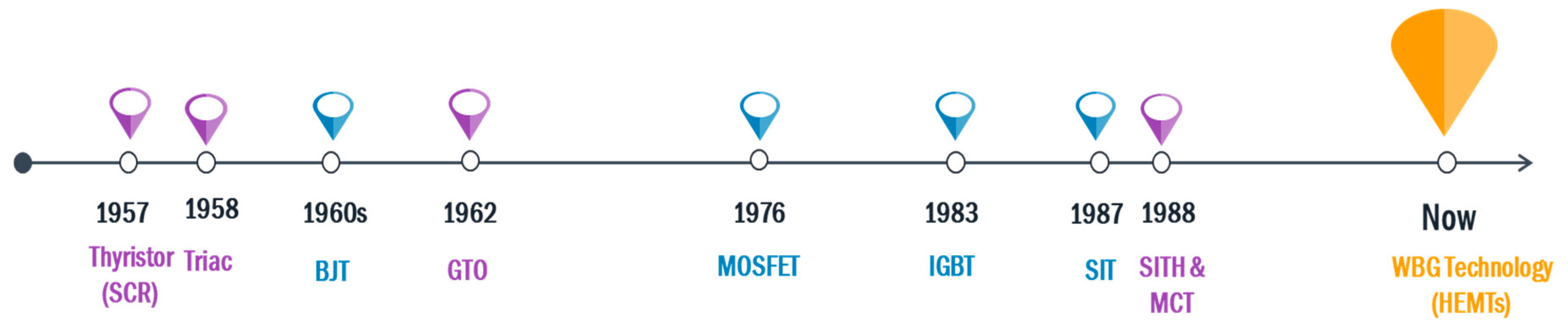 Micromachines 11 01116 g001