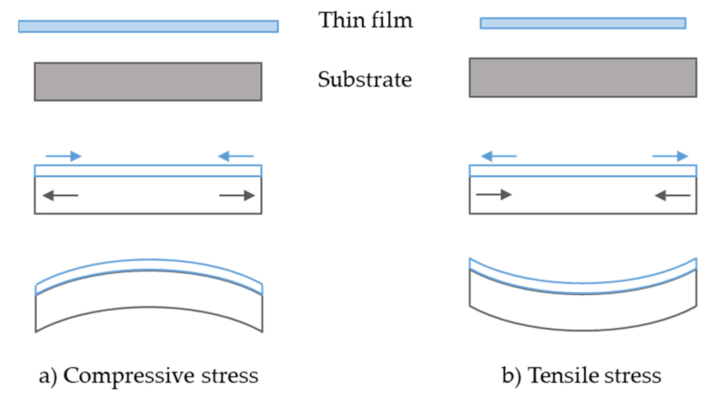 Micromachines 11 01126 g002