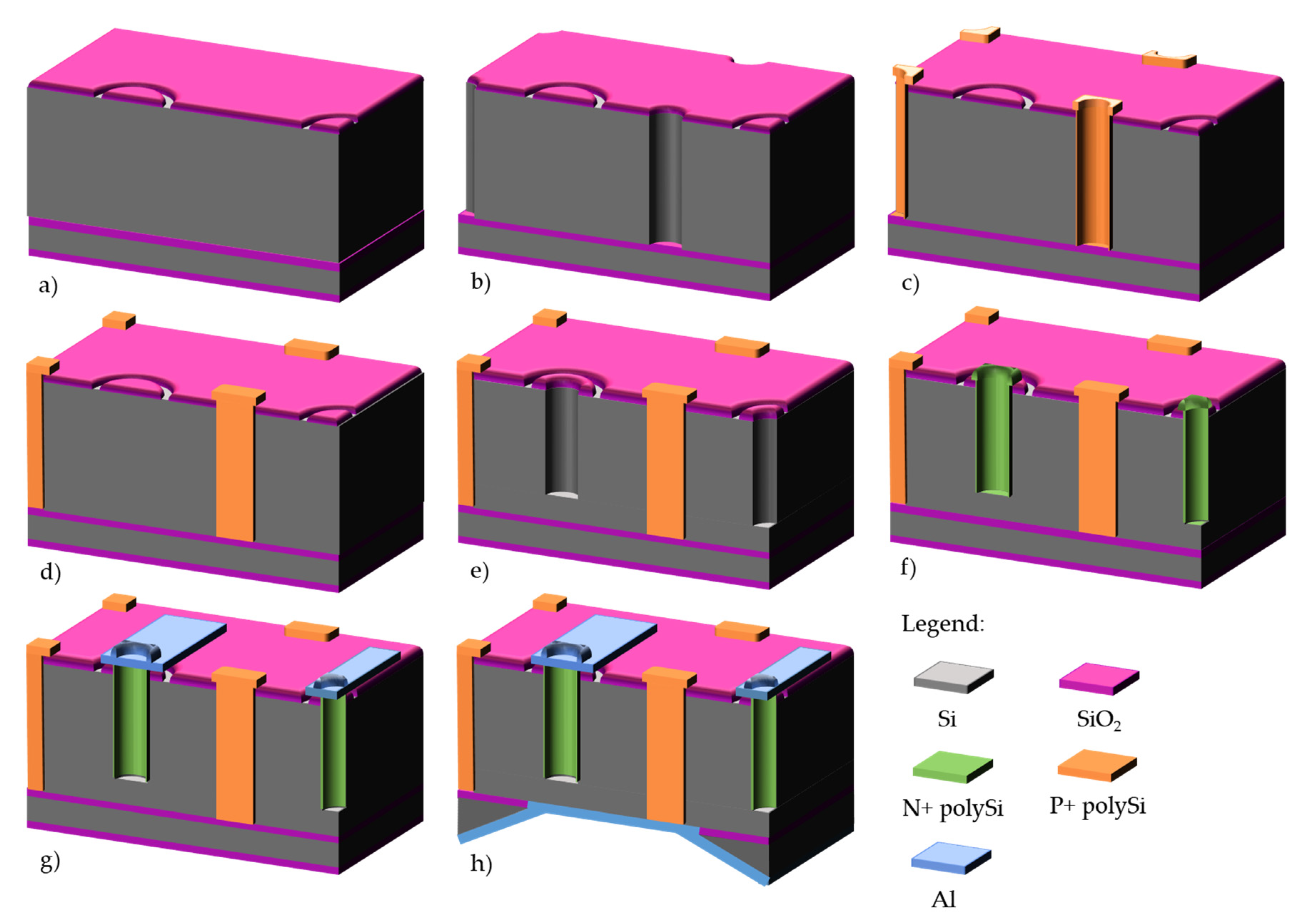 Micromachines 11 01126 g014