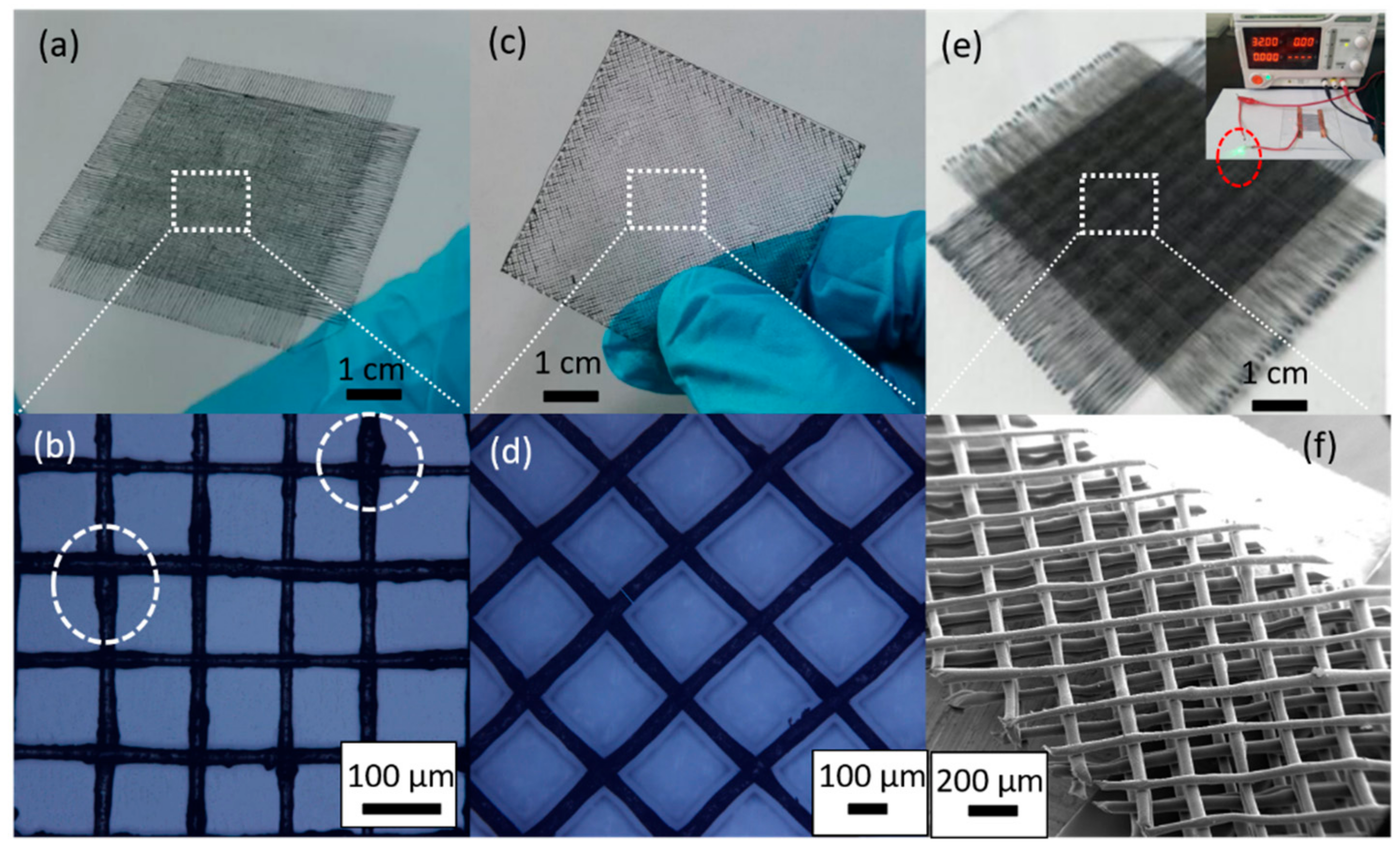 Micromachines 11 01132 g003