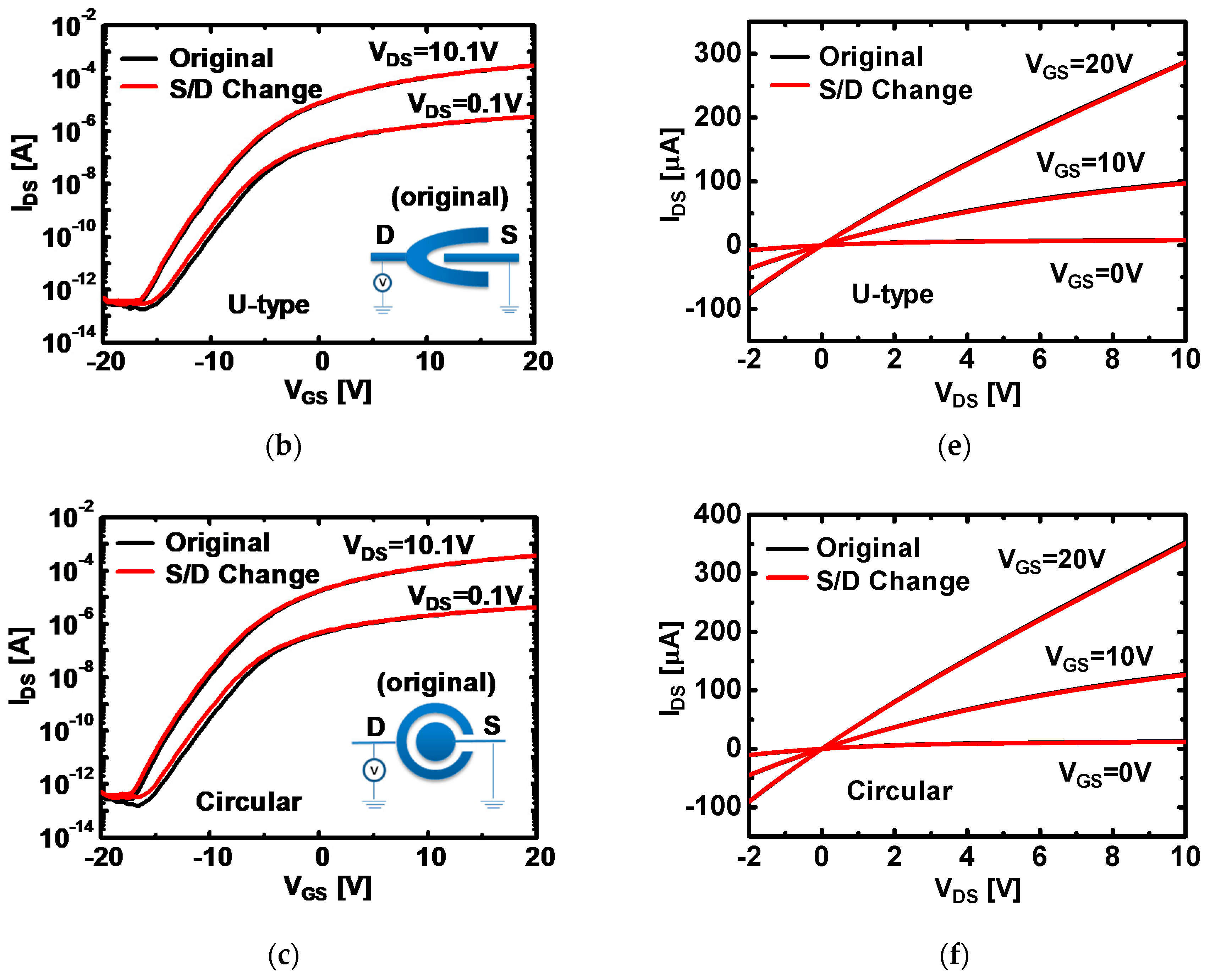 Micromachines 12 00002 g002b