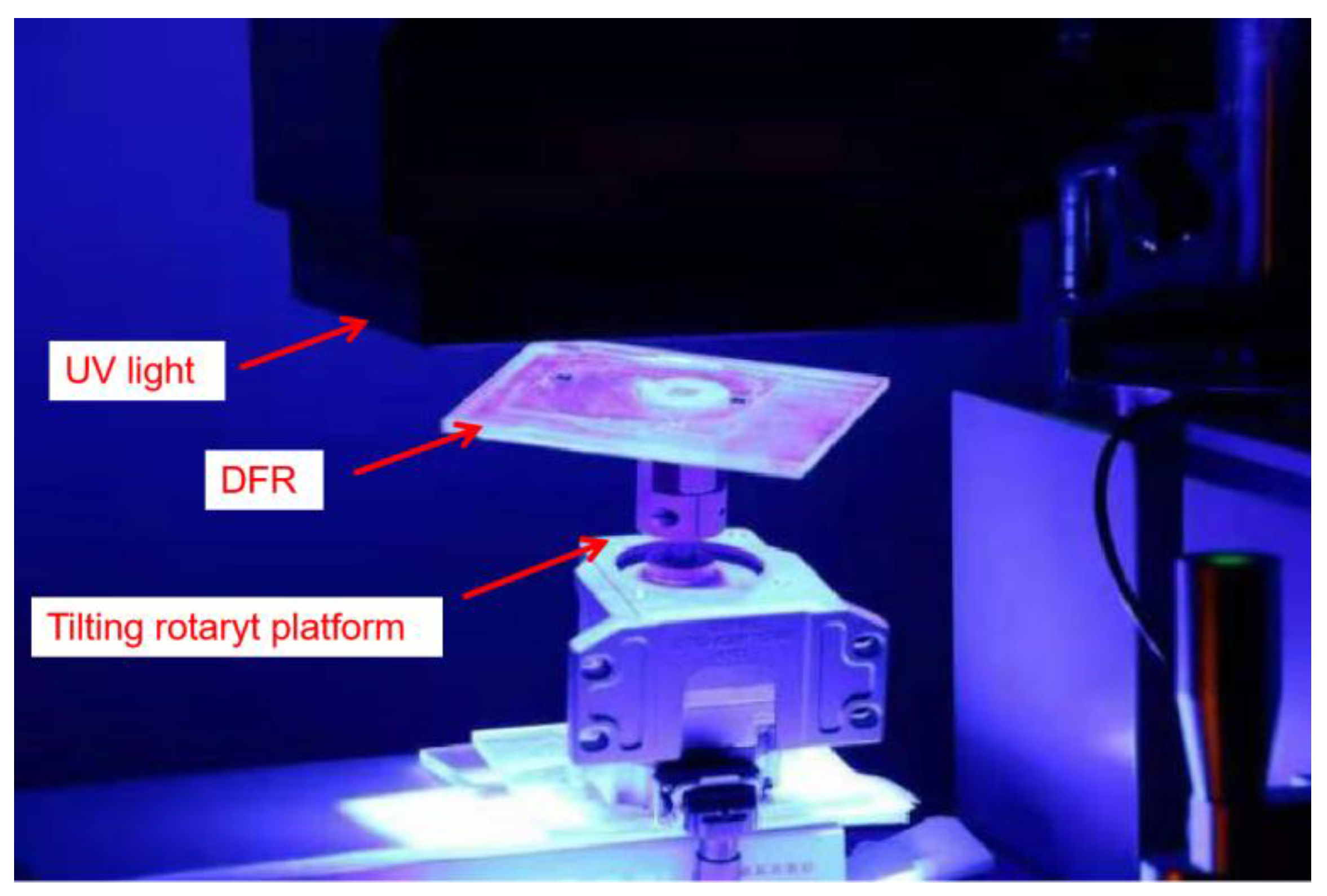 Micromachines 12 00023 g005 Micromachines 12 00023 g005