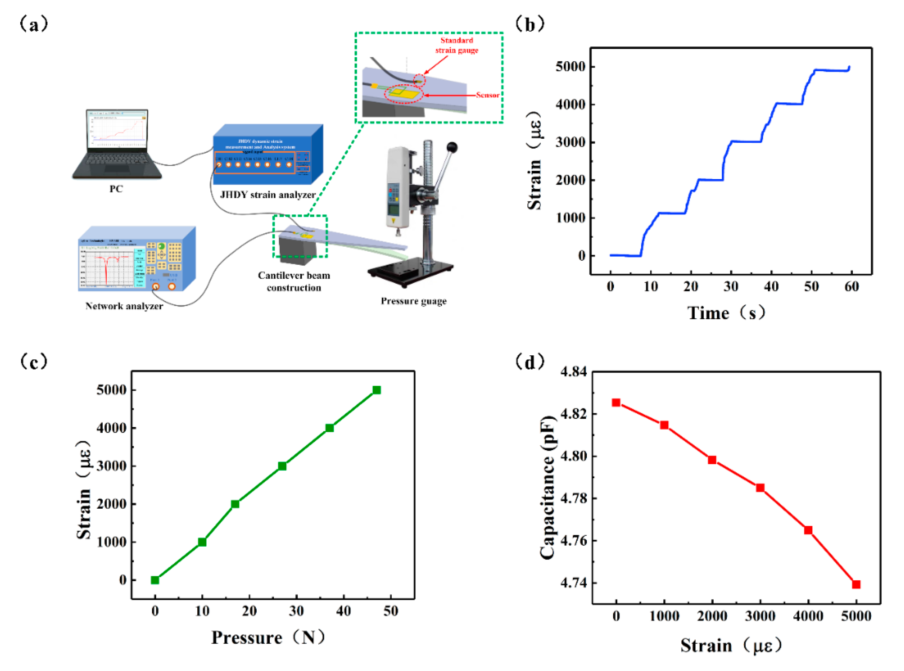 Micromachines 12 00034 g003